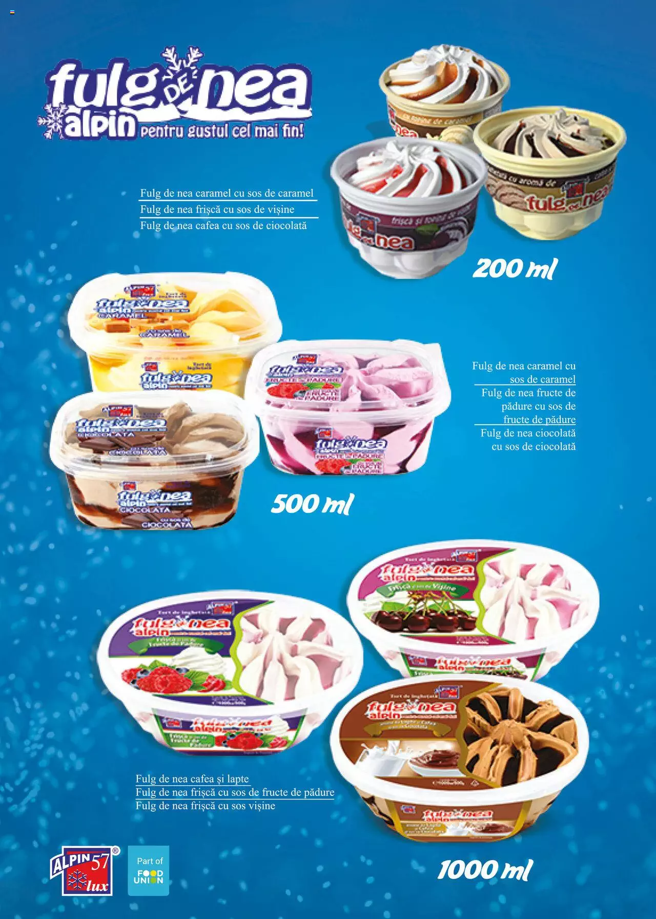 Catalog Profi 11 - 25 August 2021 | Pagina 14