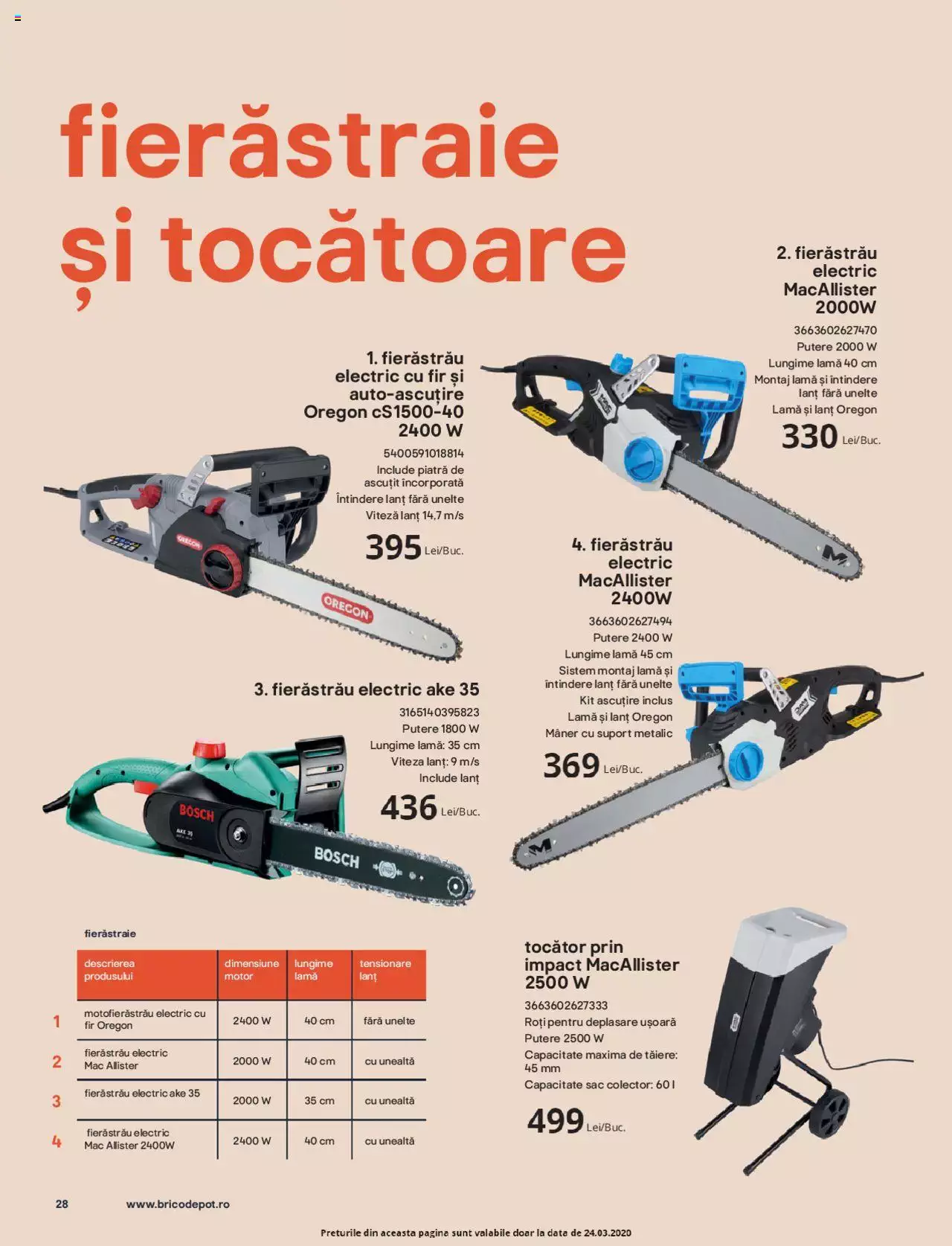 Catalog Praktiker 20 Martie - 1 Iulie 2020 | Pagina 28