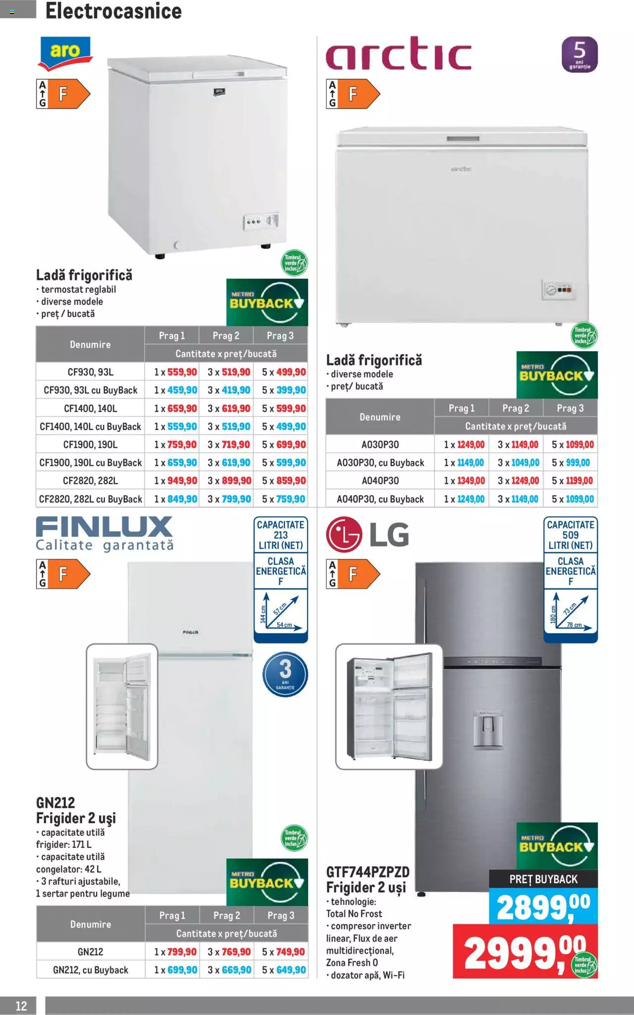 Catalog METRO 2 August - 1 Septembrie 2021 | Pagina 12