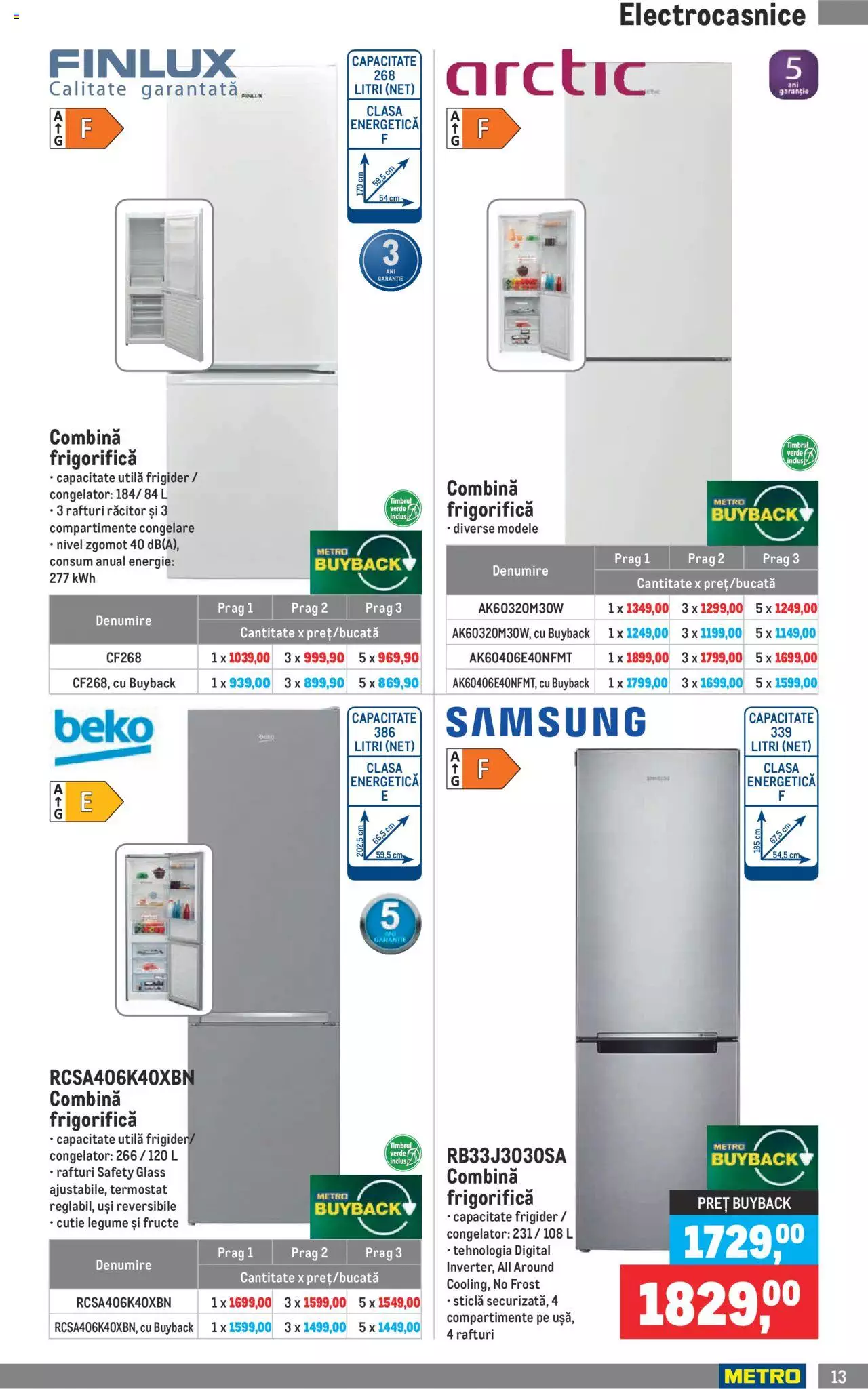 Catalog METRO 2 August - 1 Septembrie 2021 | Pagina 13