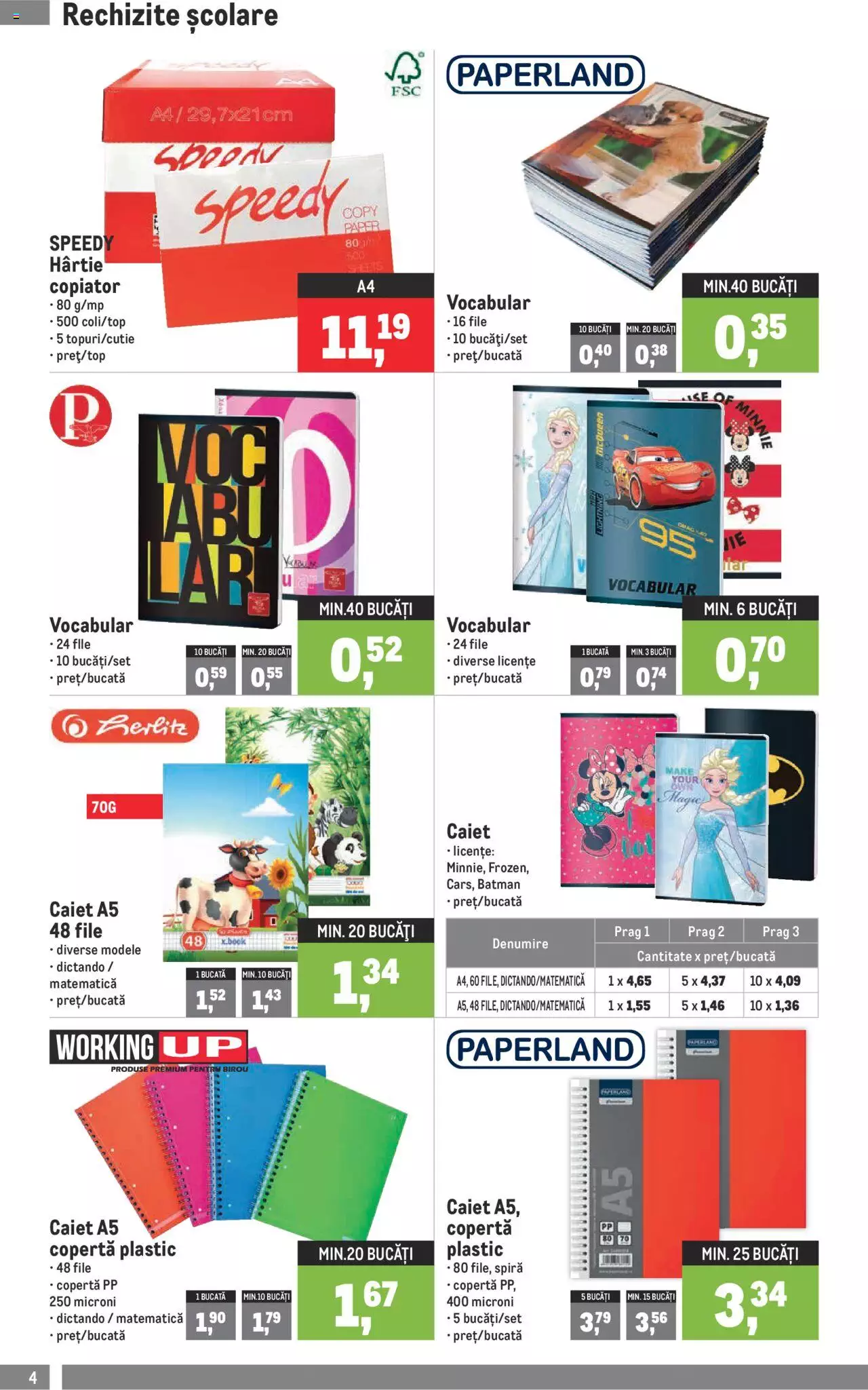Catalog METRO 2 August - 1 Septembrie 2021 | Pagina 4