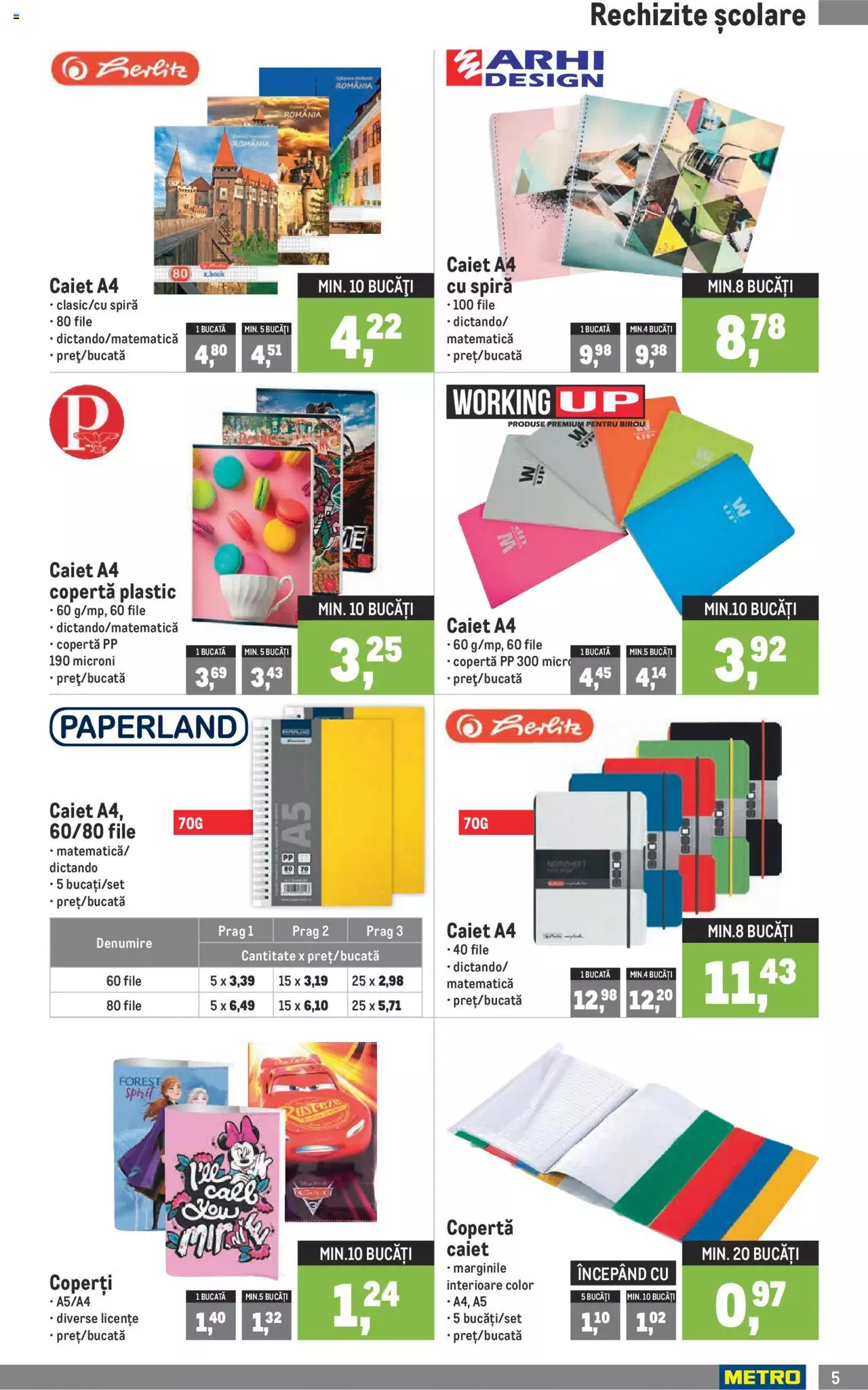 Catalog METRO 2 August - 1 Septembrie 2021 | Pagina 5