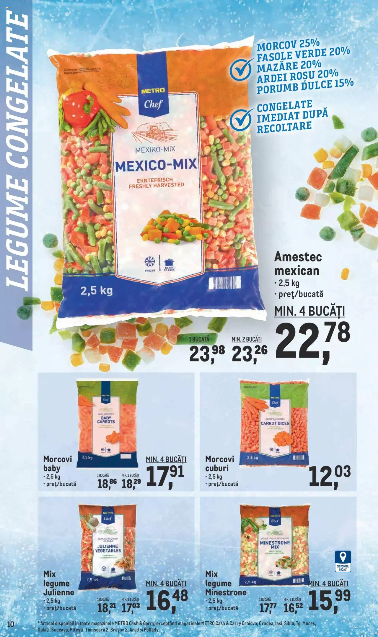 Catalog METRO 2 August - 1 Septembrie 2021 | Pagina 10
