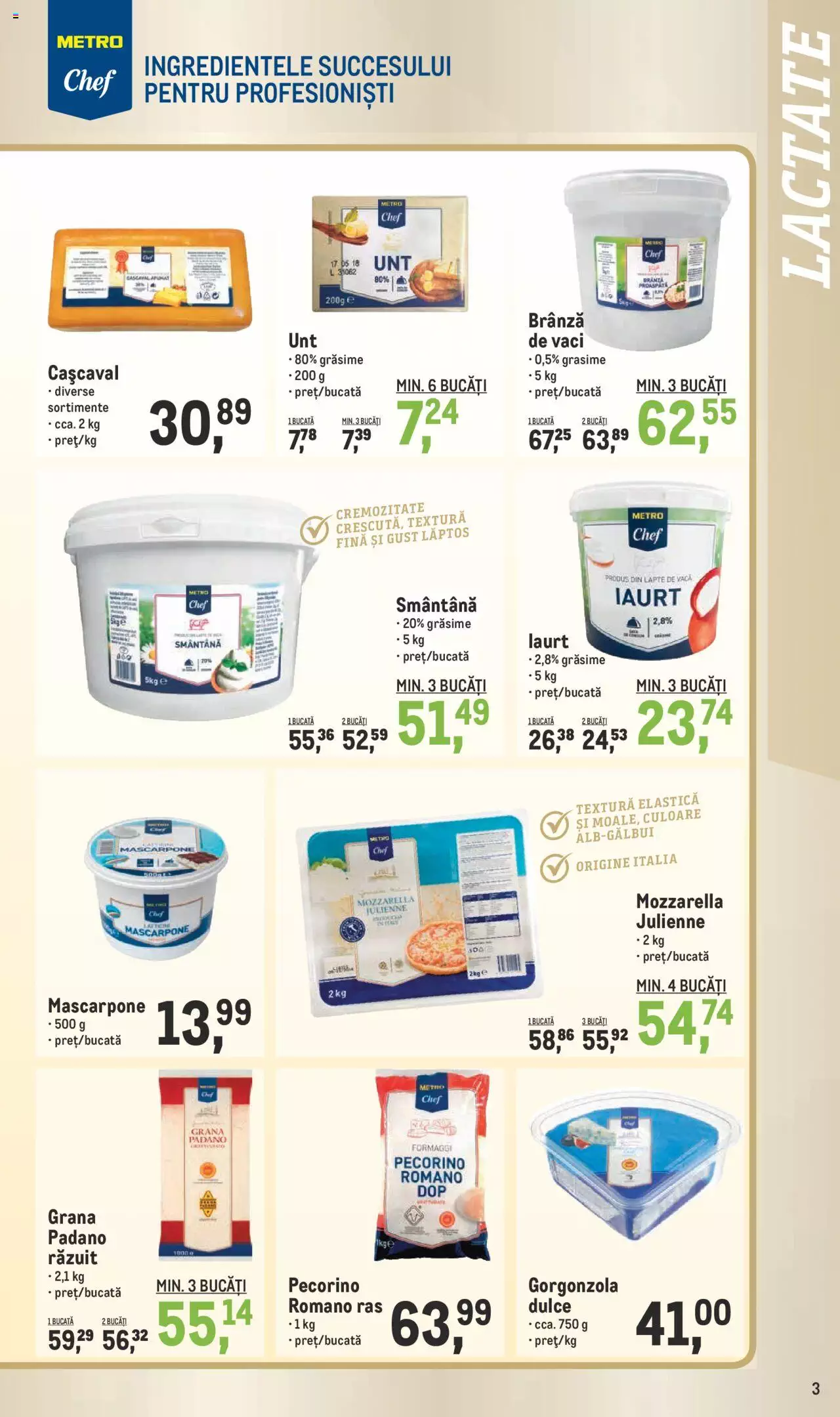 Catalog METRO 2 August - 1 Septembrie 2021 | Pagina 3