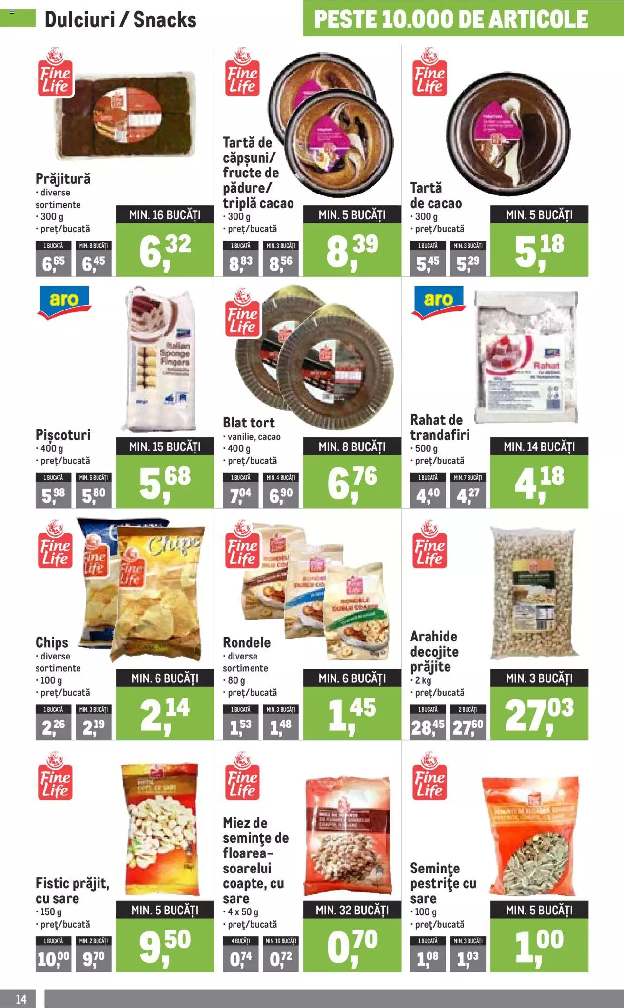 Catalog METRO 2 August - 1 Septembrie 2021 | Pagina 14