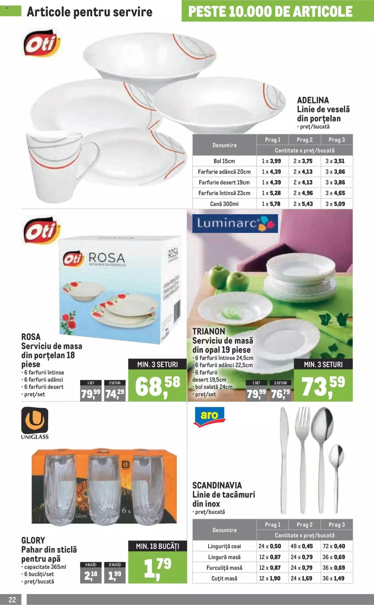 Catalog METRO 2 August - 1 Septembrie 2021 | Pagina 22