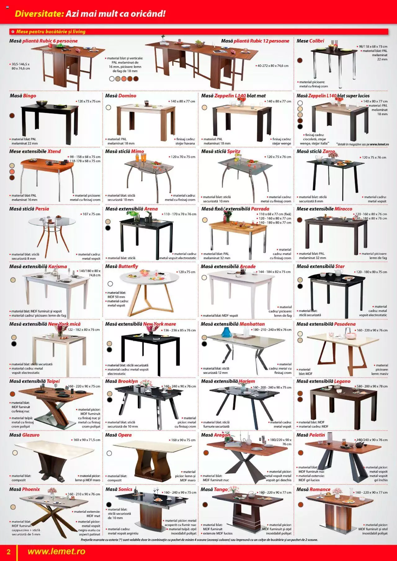 Catalog LEMS de Luni 1 Martie 2021 | Pagina 2