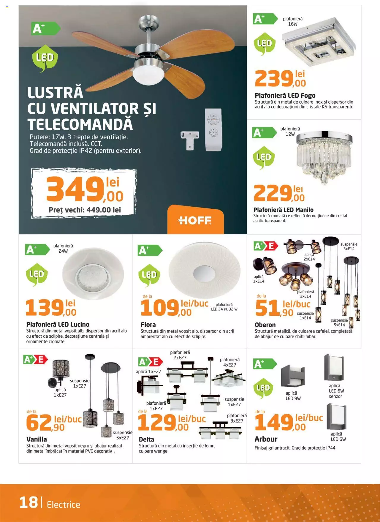 Catalog Dedeman 1 August - 1 Septembrie 2021 | Pagina 18