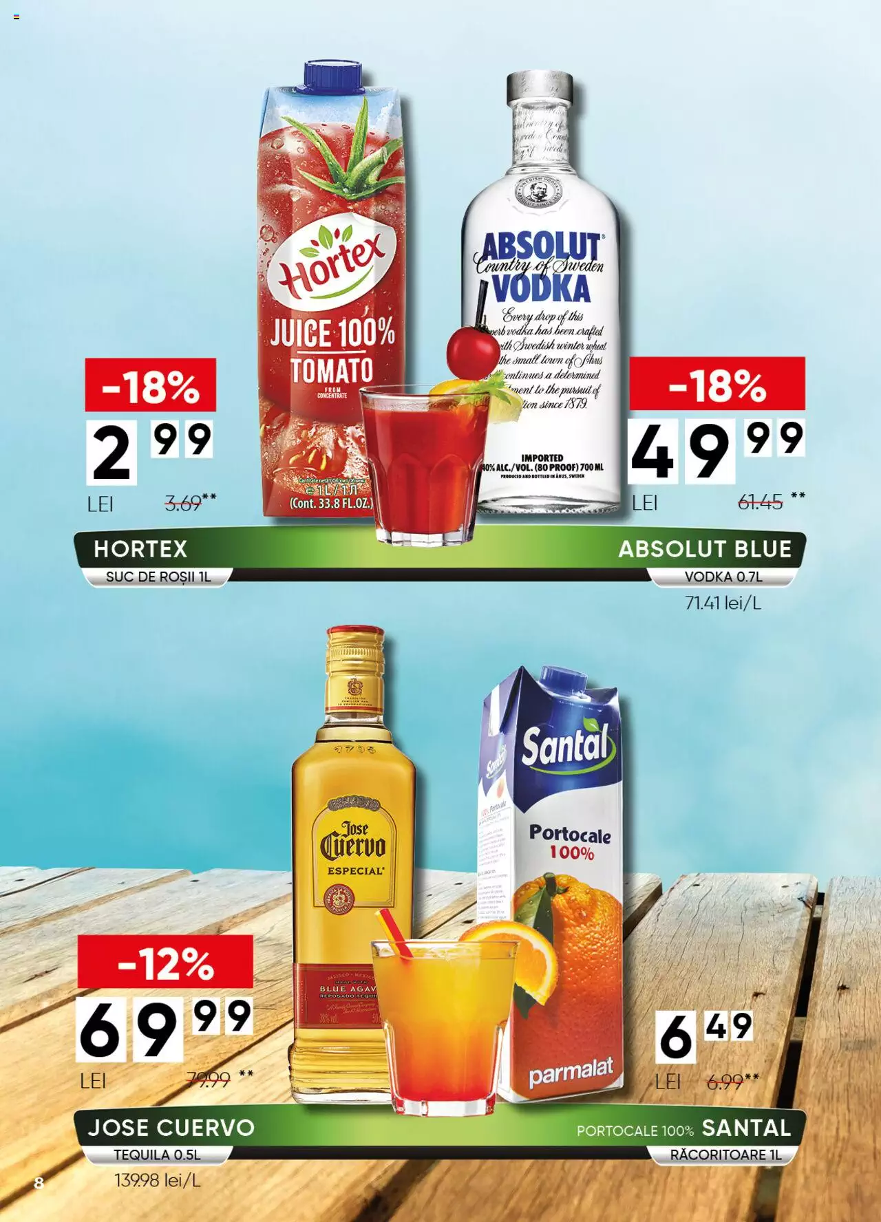 Catalog Profi 11 - 24 August 2021 | Pagina 8