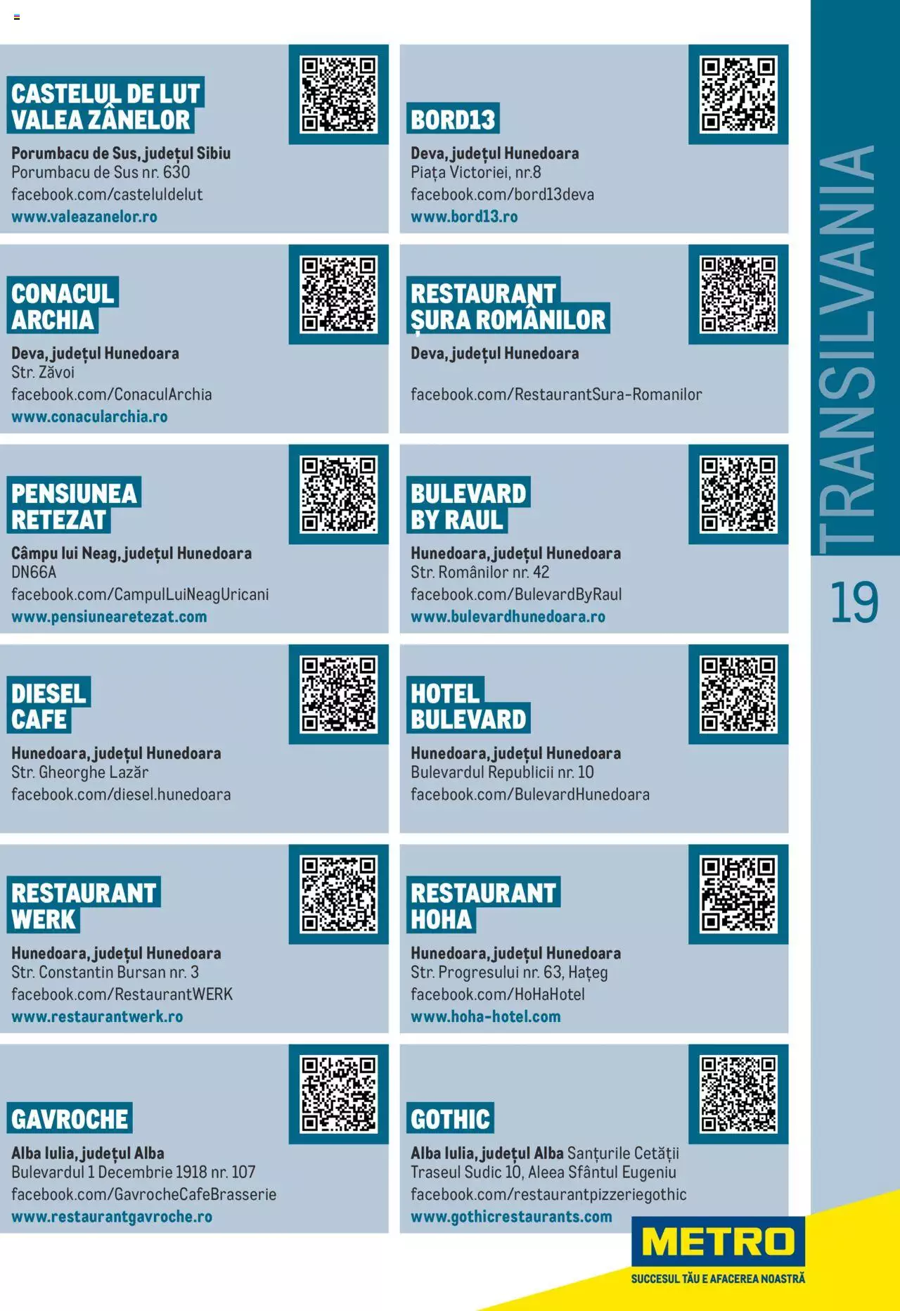 Catalog METRO 13 Iulie - 31 Decembrie 2021 | Pagina 19