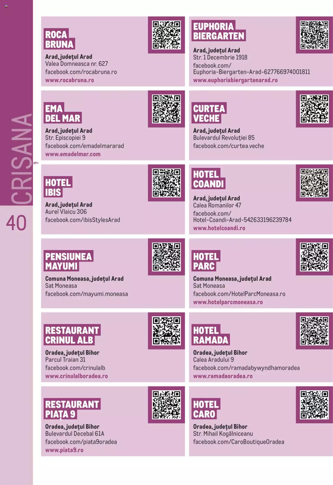 Catalog METRO 13 Iulie - 31 Decembrie 2021 | Pagina 40
