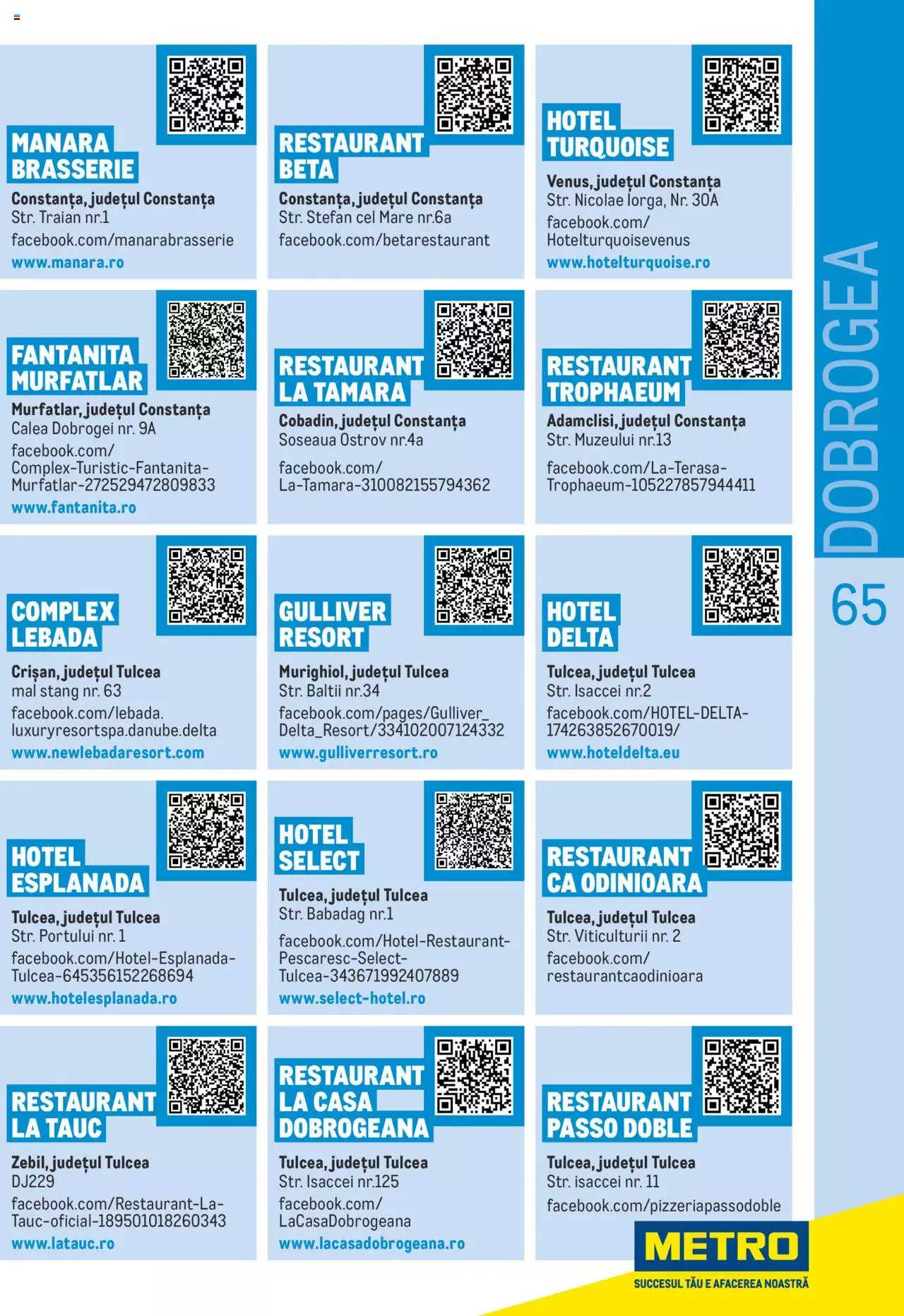 Catalog METRO 13 Iulie - 31 Decembrie 2021 | Pagina 65