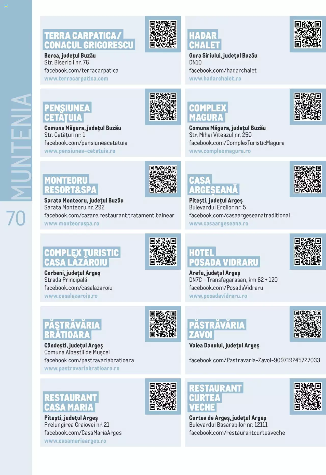 Catalog METRO 13 Iulie - 31 Decembrie 2021 | Pagina 70