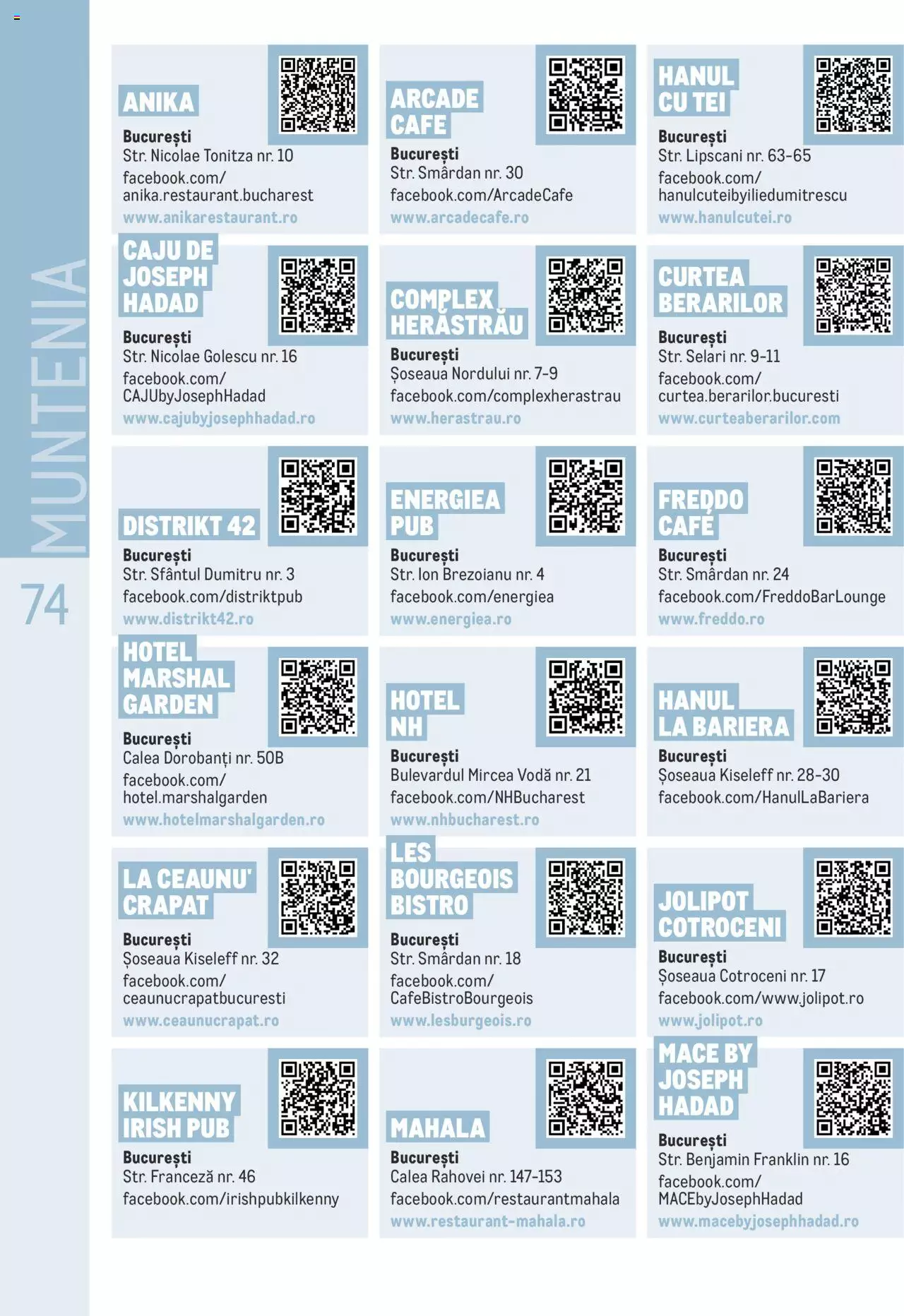 Catalog METRO 13 Iulie - 31 Decembrie 2021 | Pagina 74