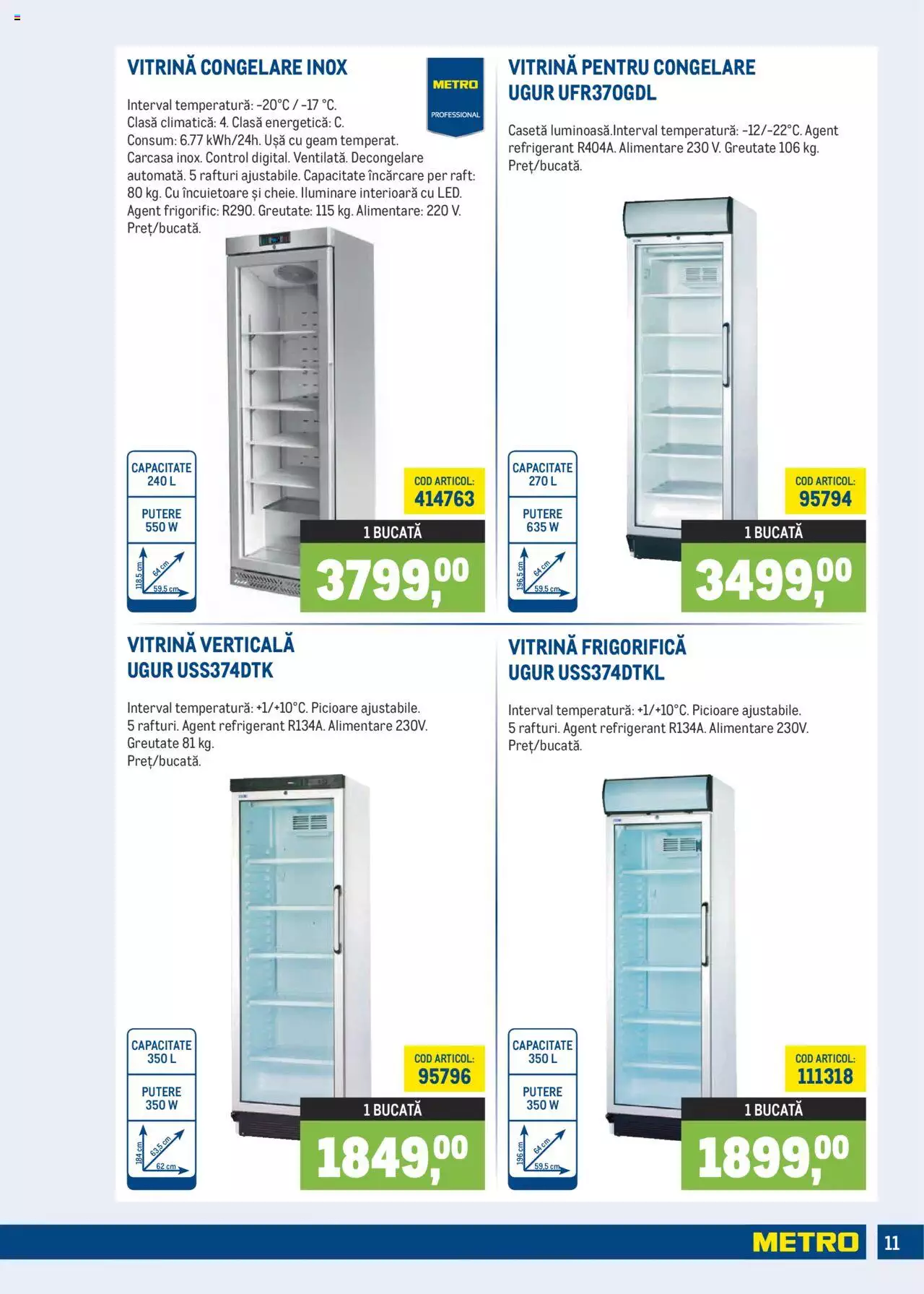 Catalog METRO 1 Iulie - 30 Septembrie 2021 | Pagina 11