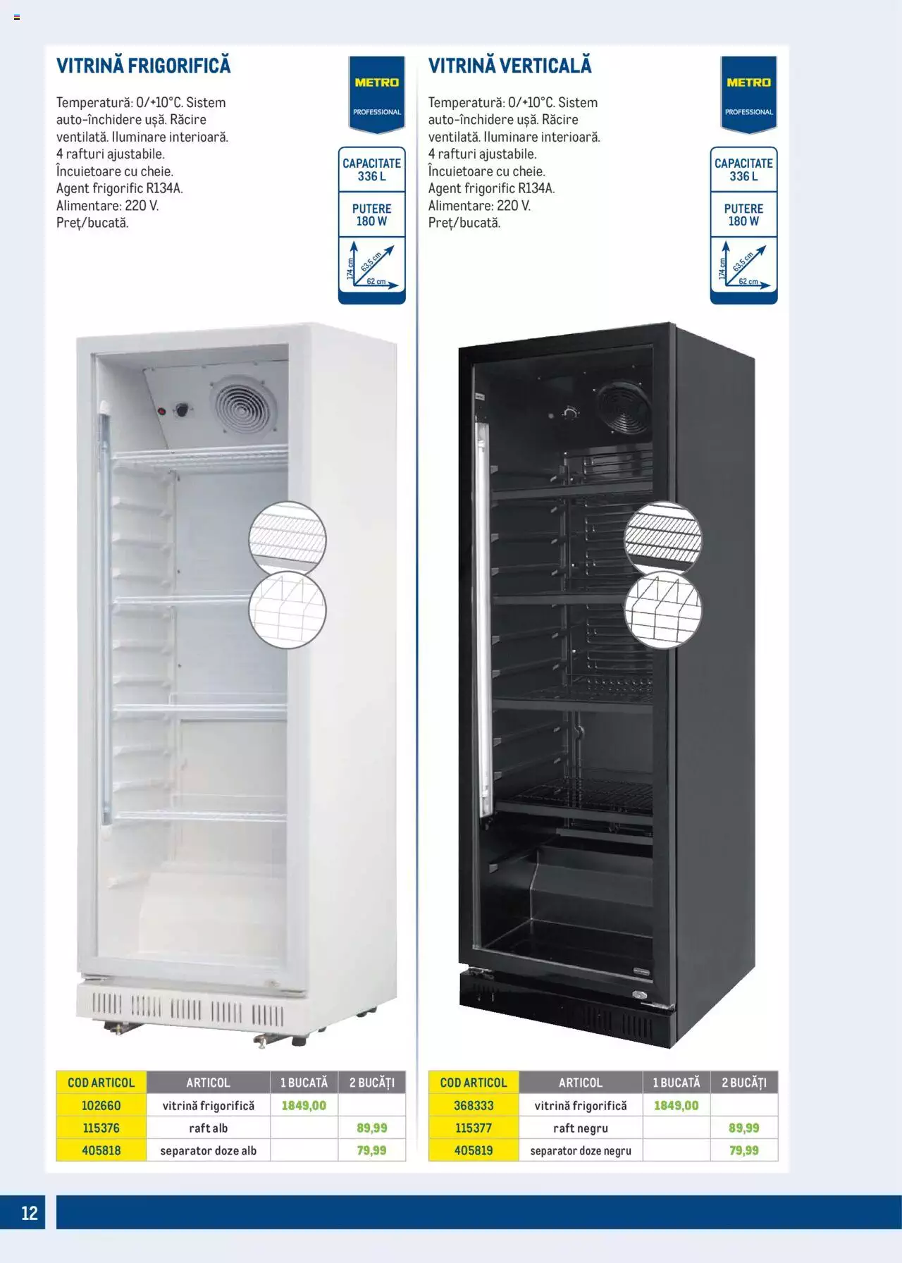Catalog METRO 1 Iulie - 30 Septembrie 2021 | Pagina 12