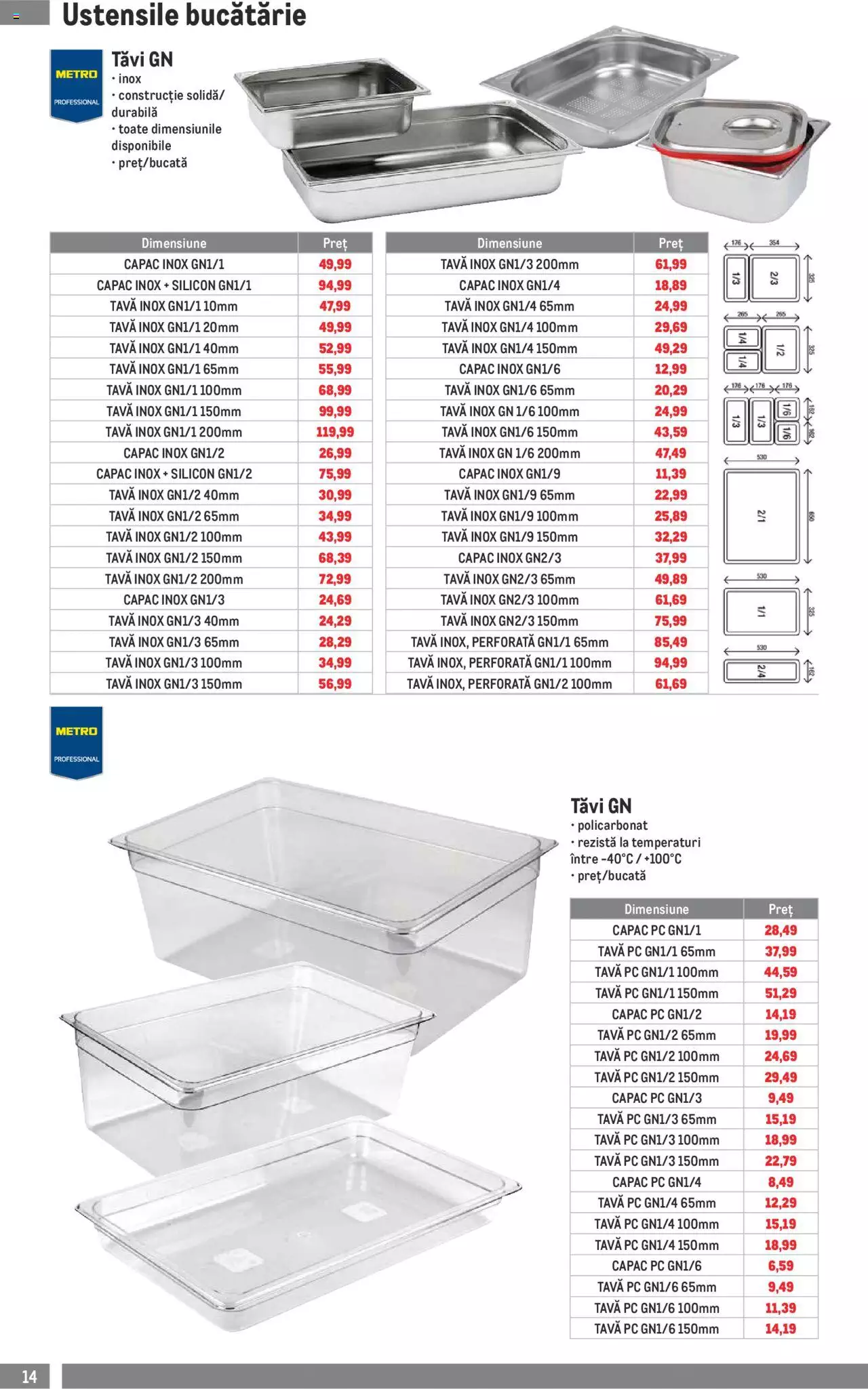 Catalog METRO 1 Iulie - 30 Septembrie 2021 | Pagina 14