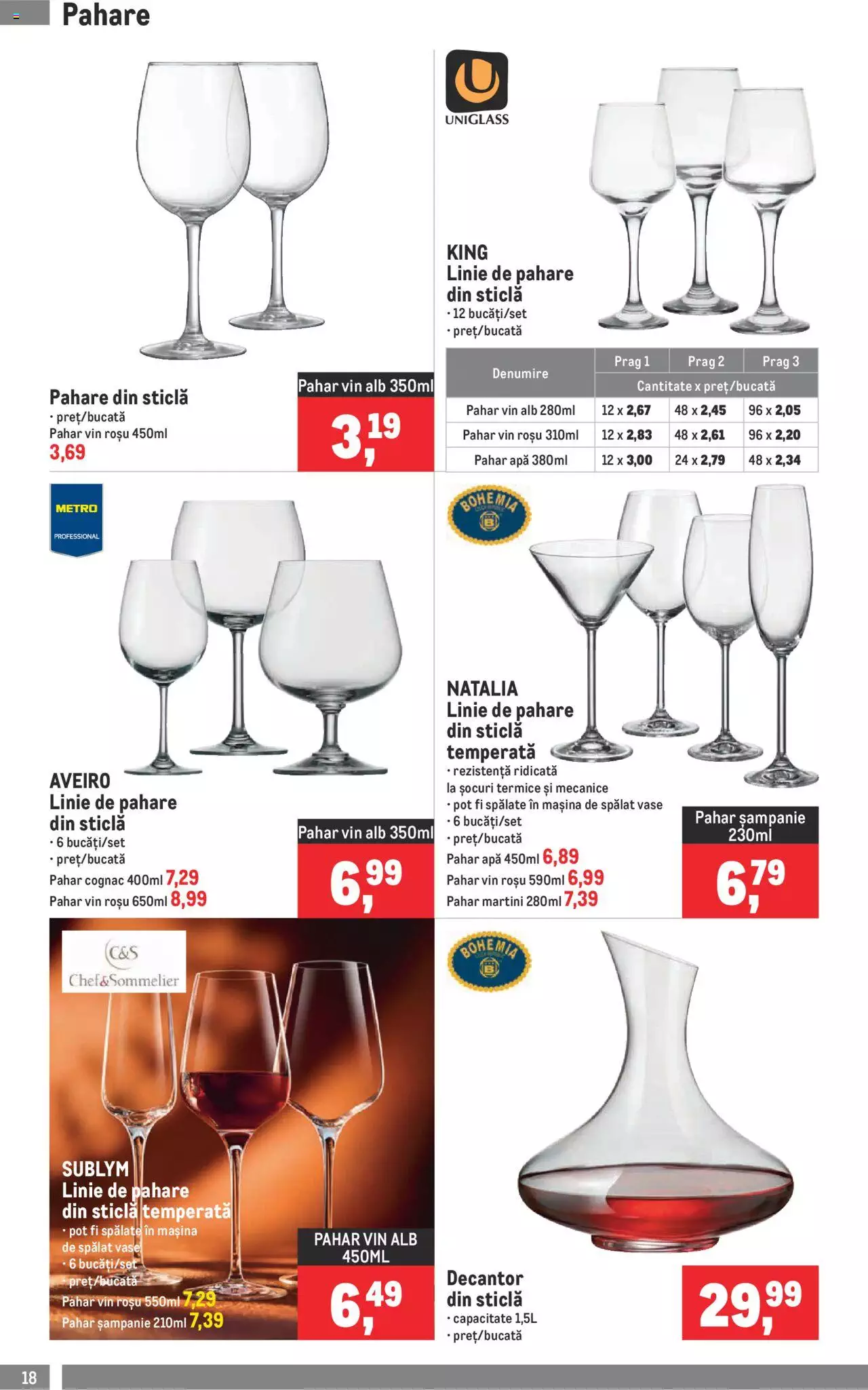 Catalog METRO 1 Iulie - 30 Septembrie 2021 | Pagina 18