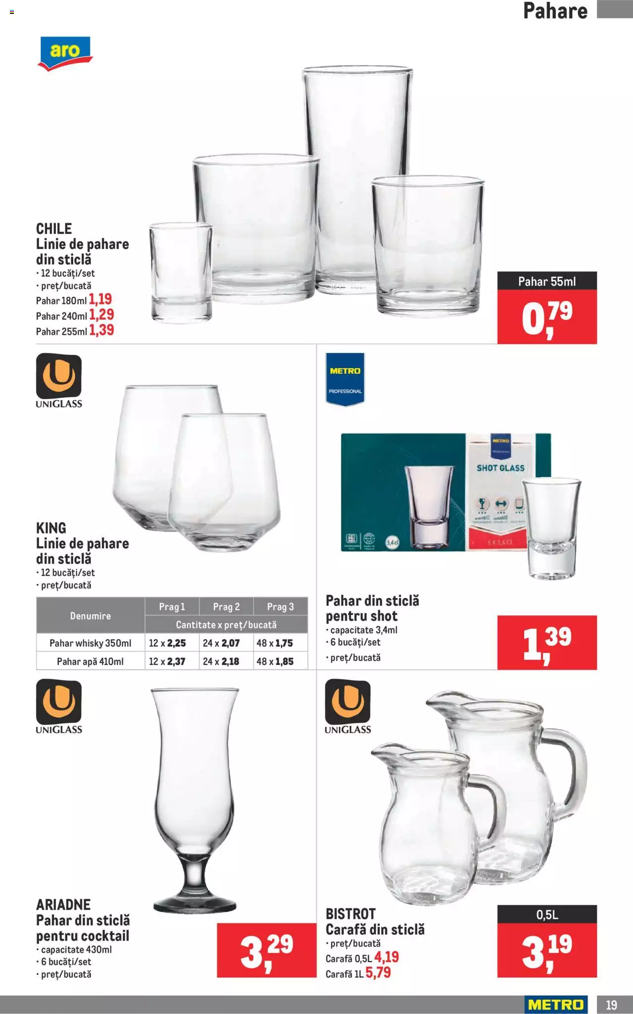 Catalog METRO 1 Iulie - 30 Septembrie 2021 | Pagina 19