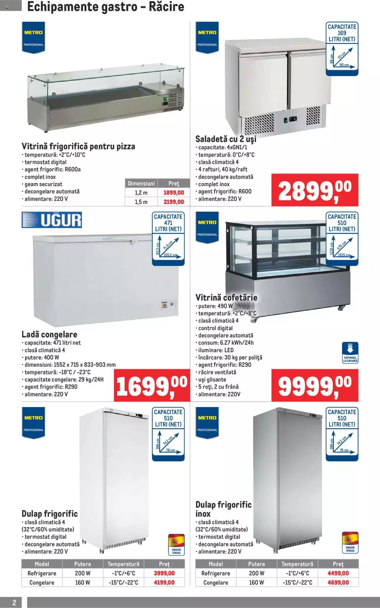 Catalog METRO 1 Iulie - 30 Septembrie 2021 | Pagina 2