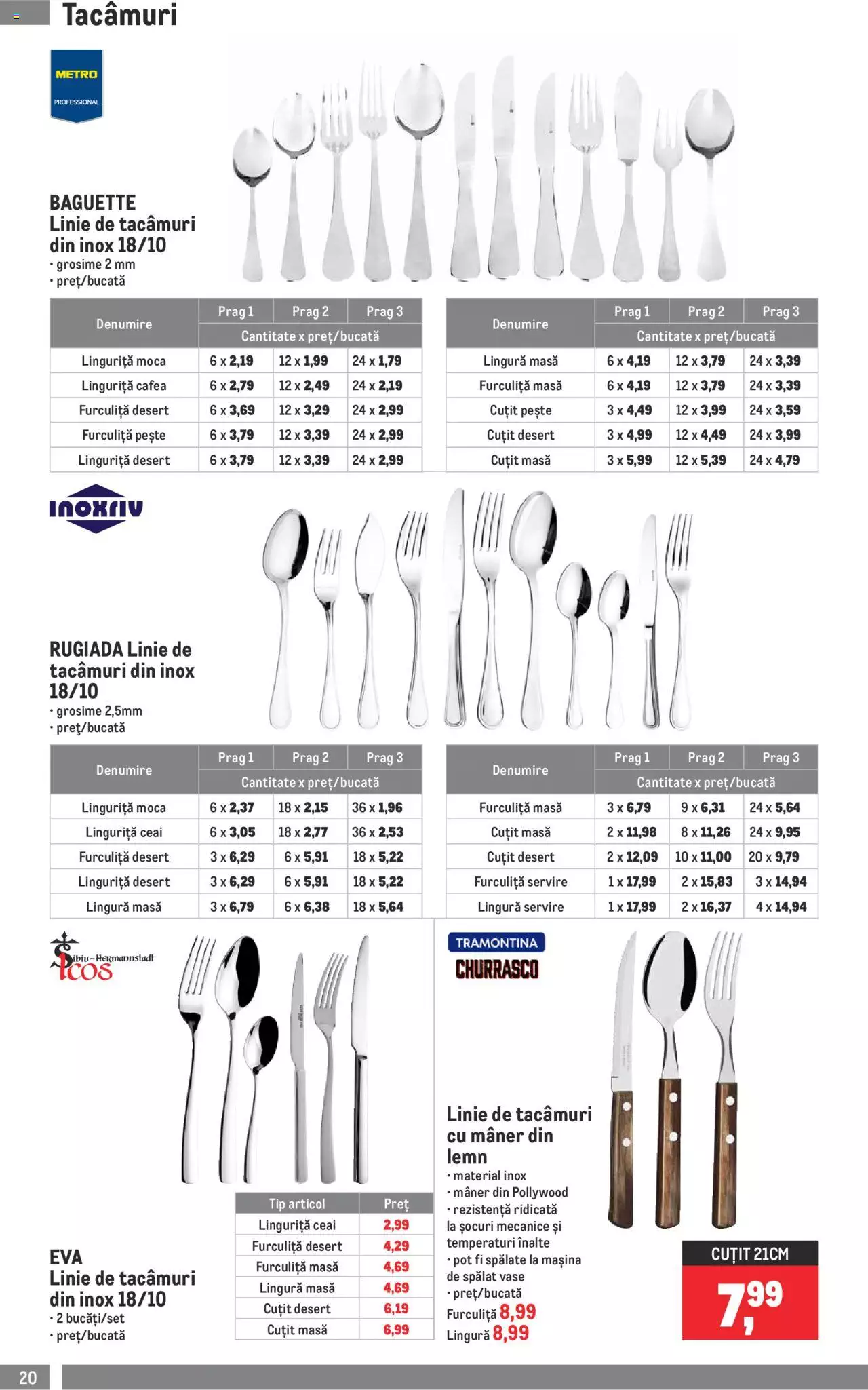 Catalog METRO 1 Iulie - 30 Septembrie 2021 | Pagina 20