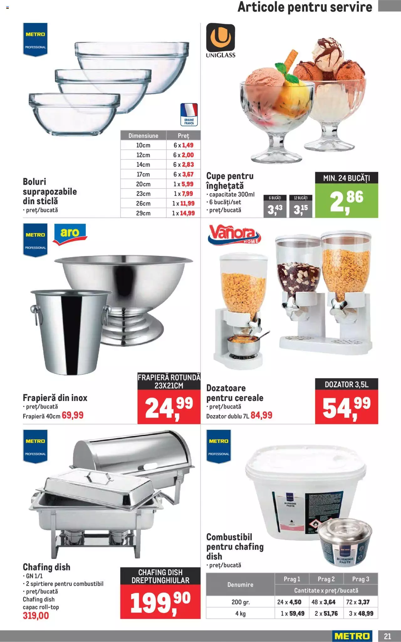 Catalog METRO 1 Iulie - 30 Septembrie 2021 | Pagina 21