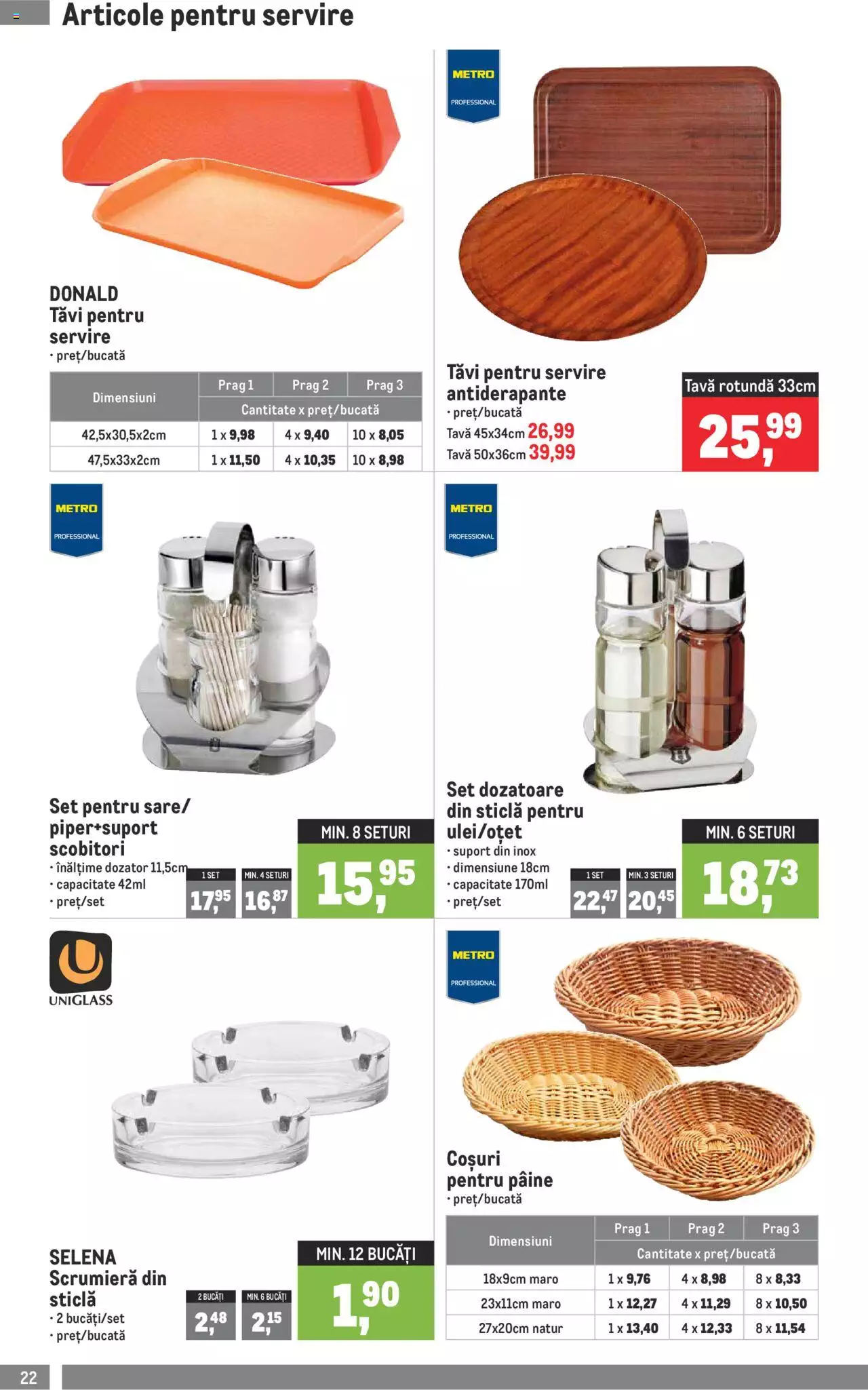Catalog METRO 1 Iulie - 30 Septembrie 2021 | Pagina 22