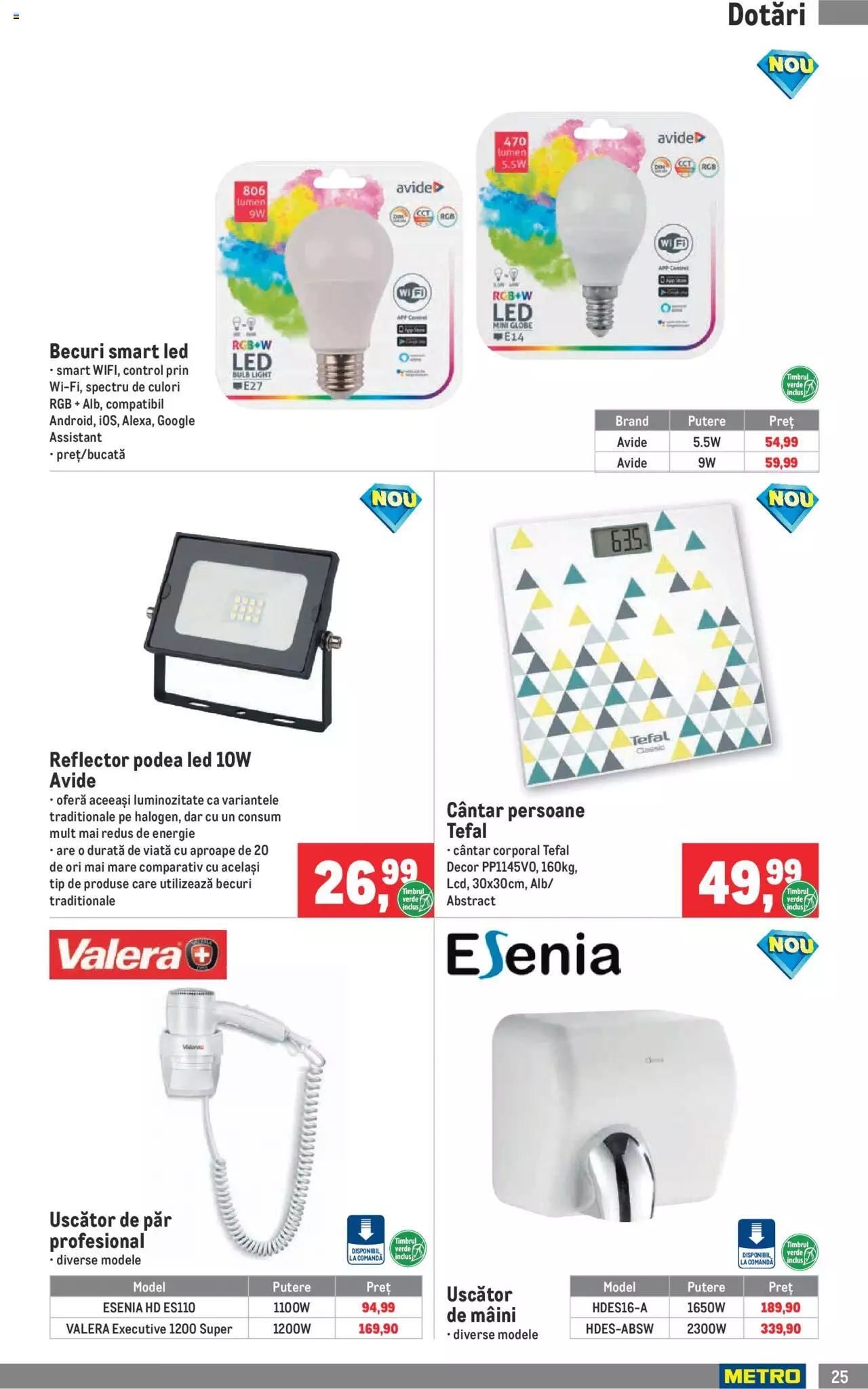 Catalog METRO 1 Iulie - 30 Septembrie 2021 | Pagina 25
