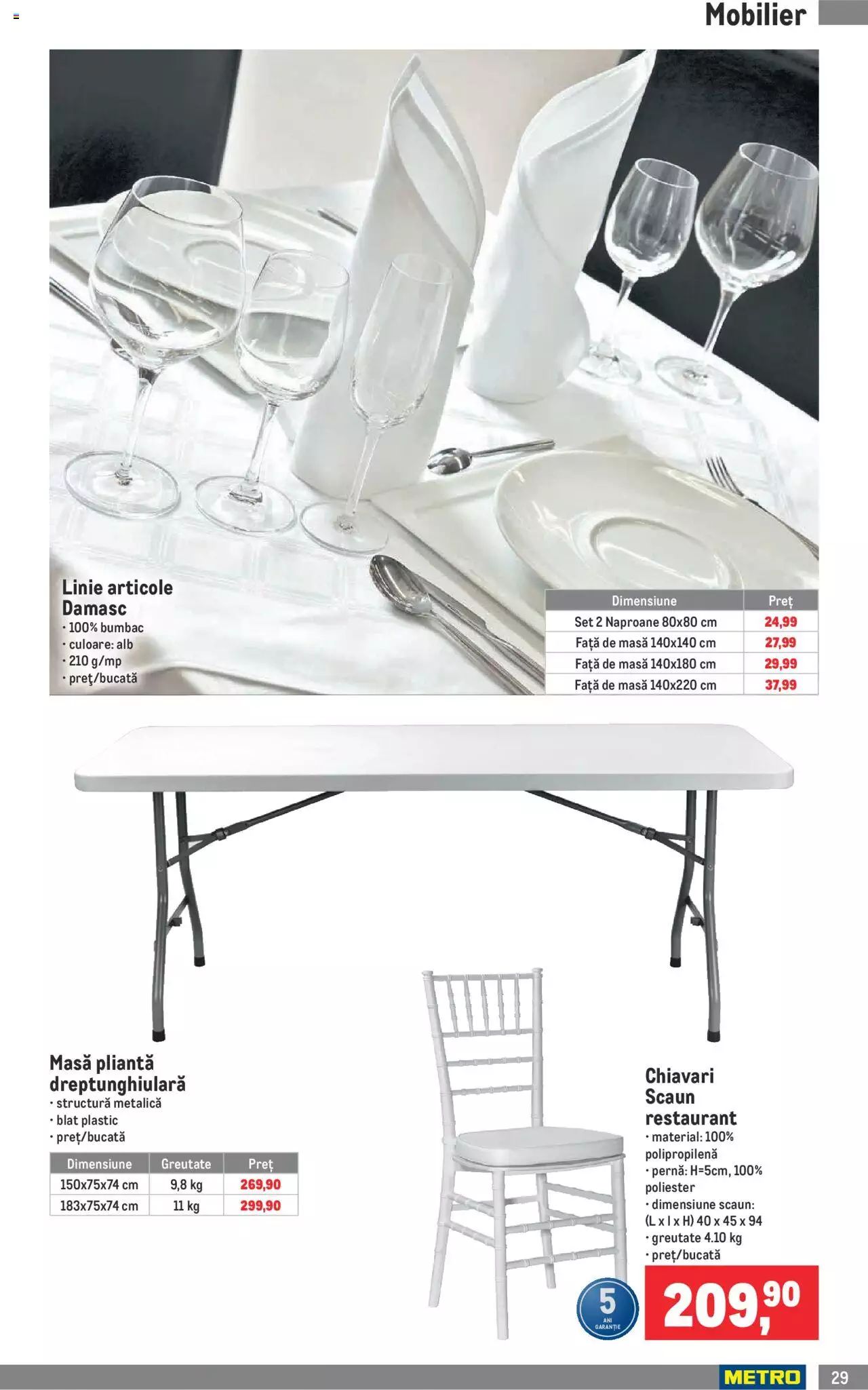 Catalog METRO 1 Iulie - 30 Septembrie 2021 | Pagina 29