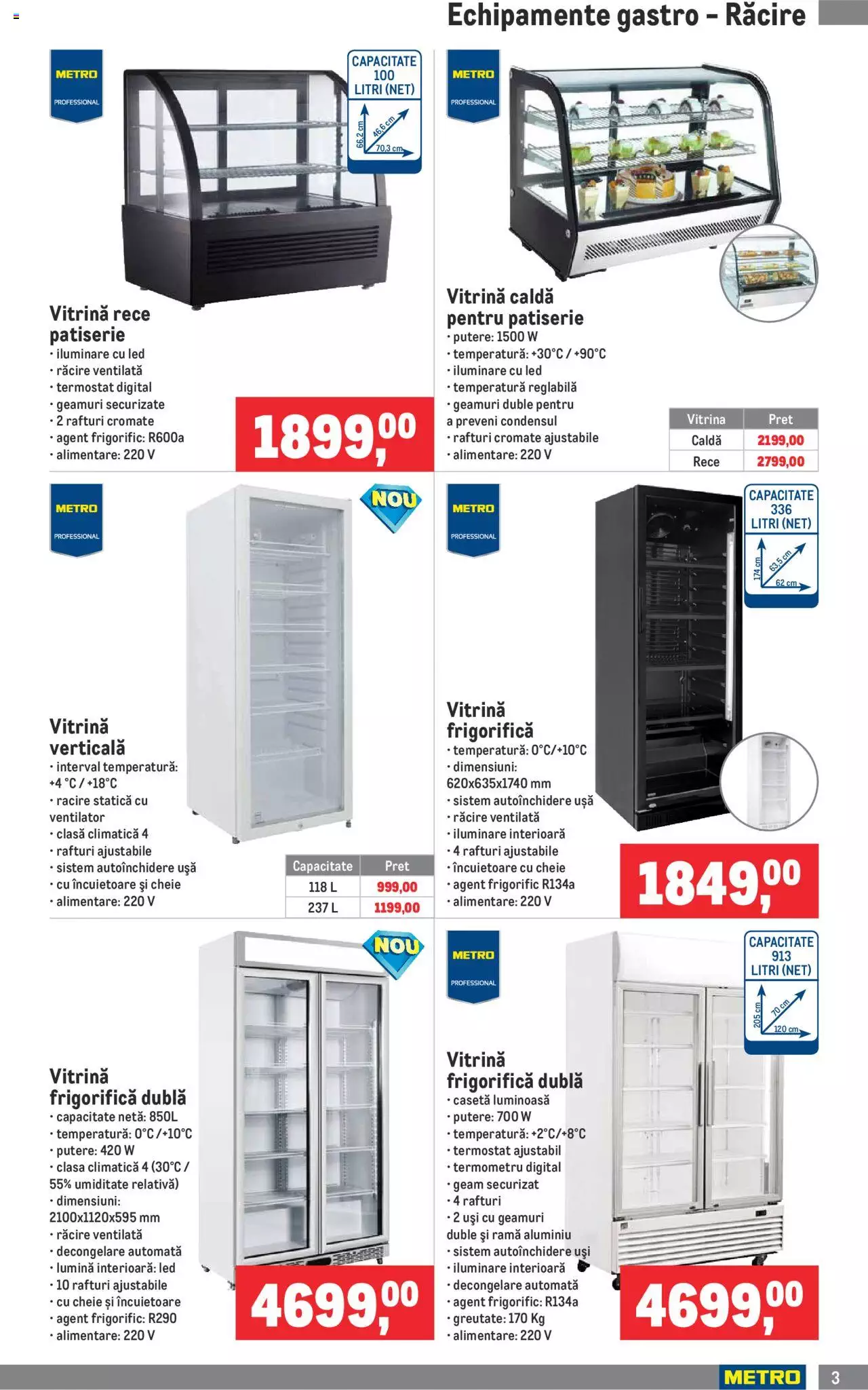 Catalog METRO 1 Iulie - 30 Septembrie 2021 | Pagina 3