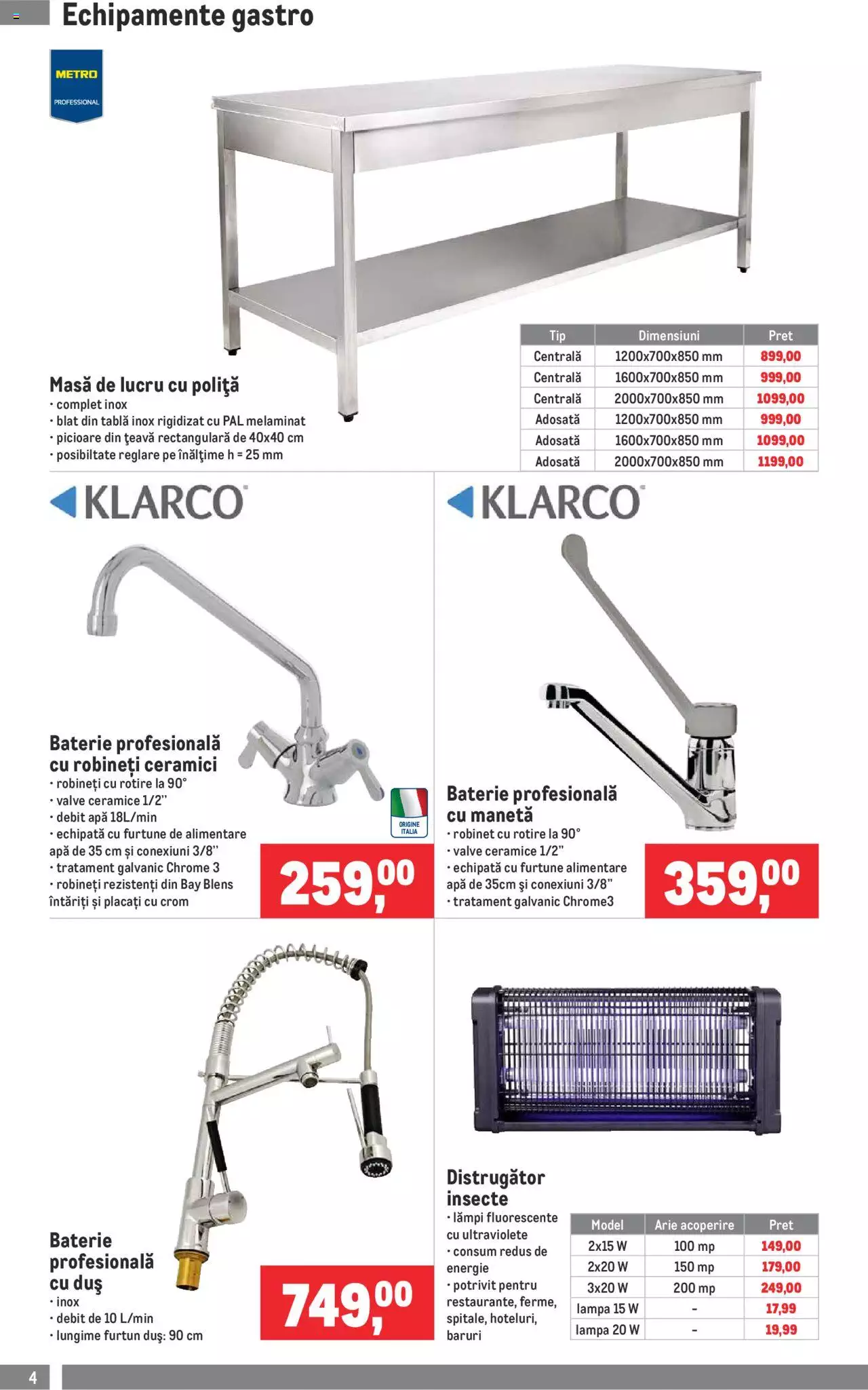 Catalog METRO 1 Iulie - 30 Septembrie 2021 | Pagina 4