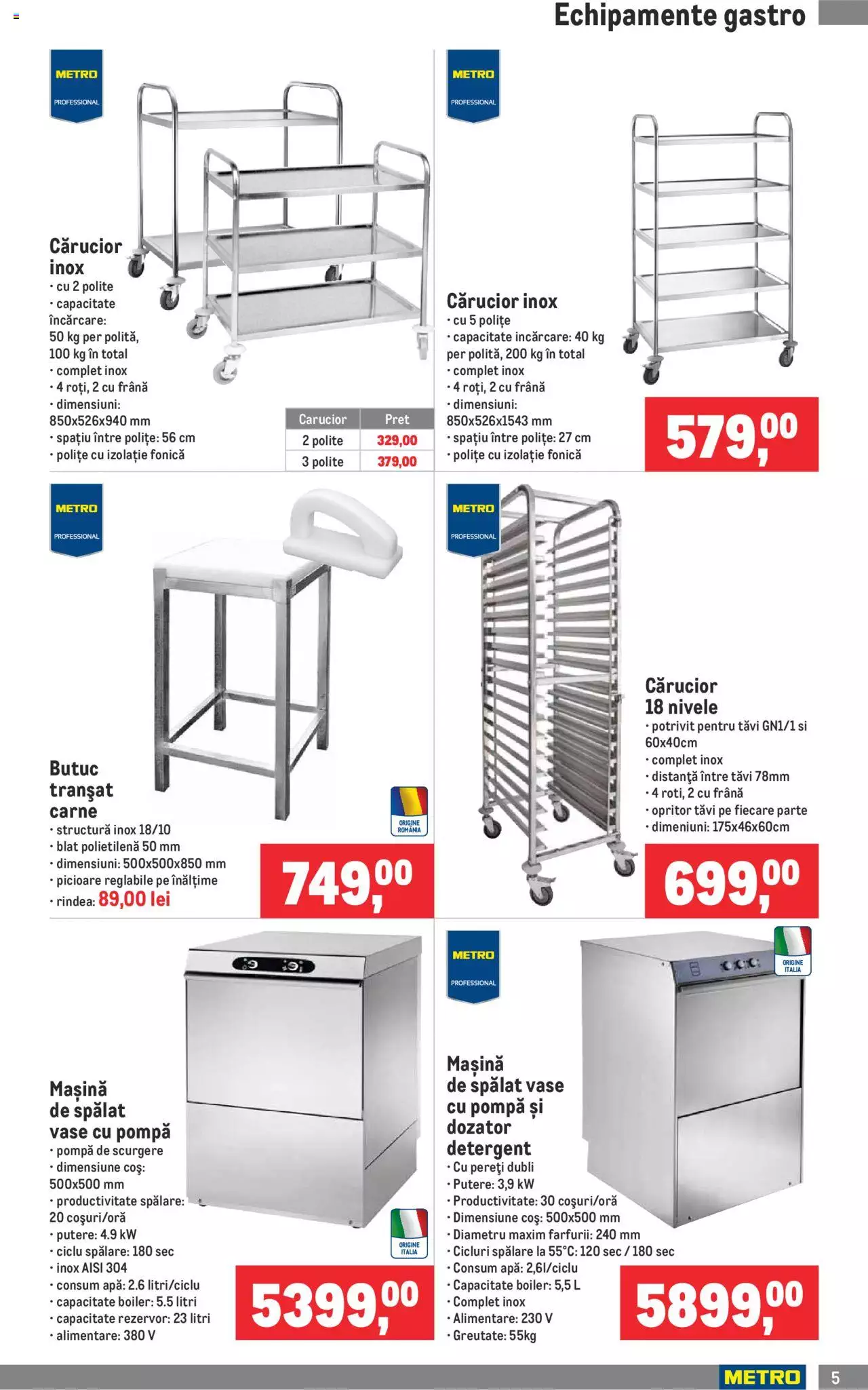 Catalog METRO 1 Iulie - 30 Septembrie 2021 | Pagina 5