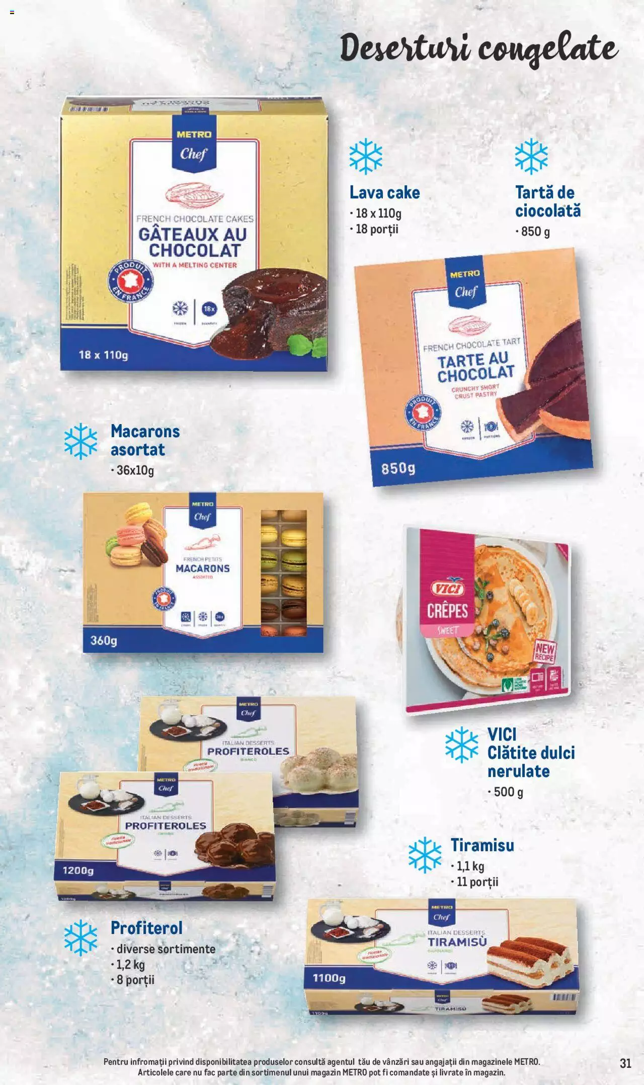 Catalog METRO 24 Iunie - 31 August 2021 | Pagina 31