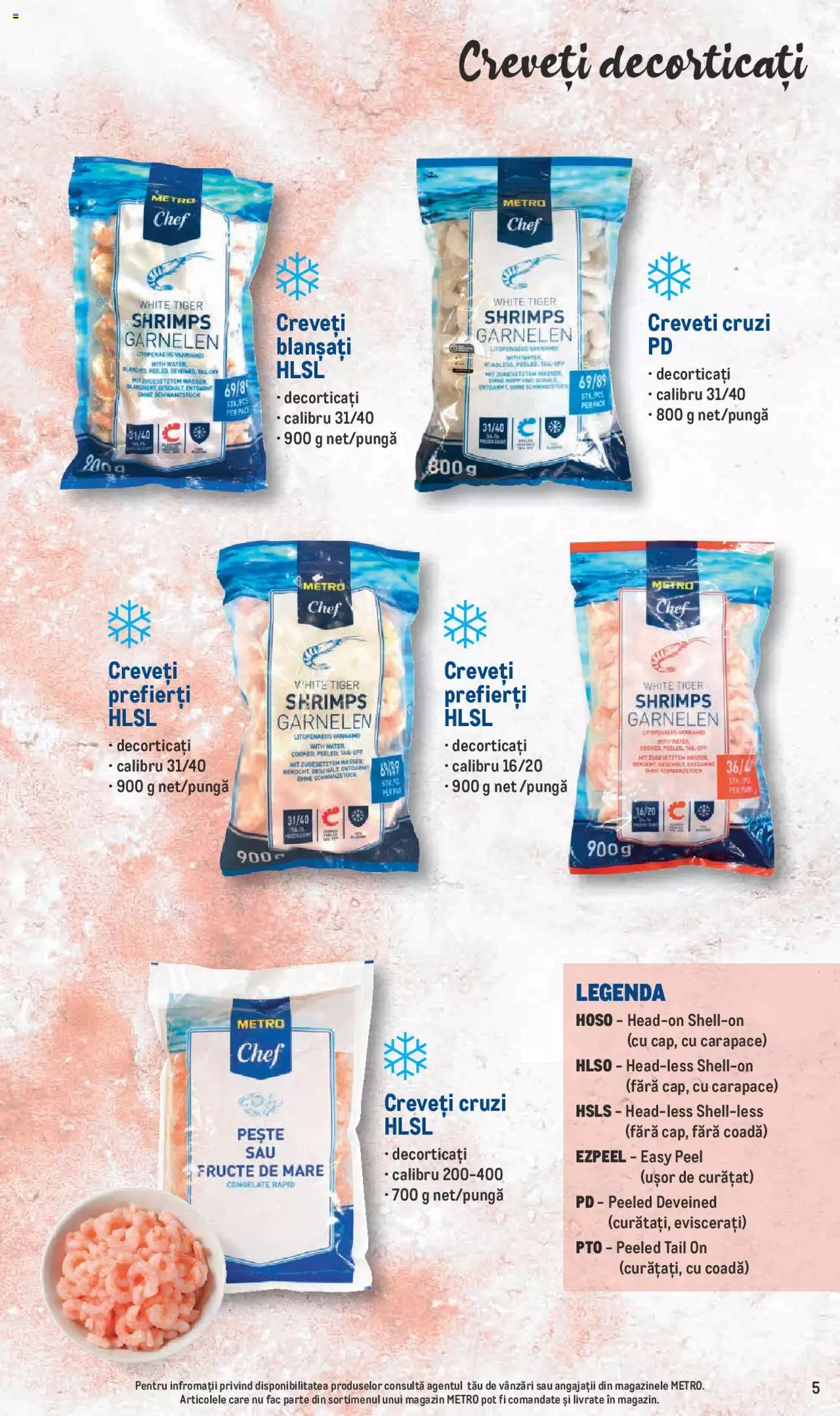 Catalog METRO 24 Iunie - 31 August 2021 | Pagina 5