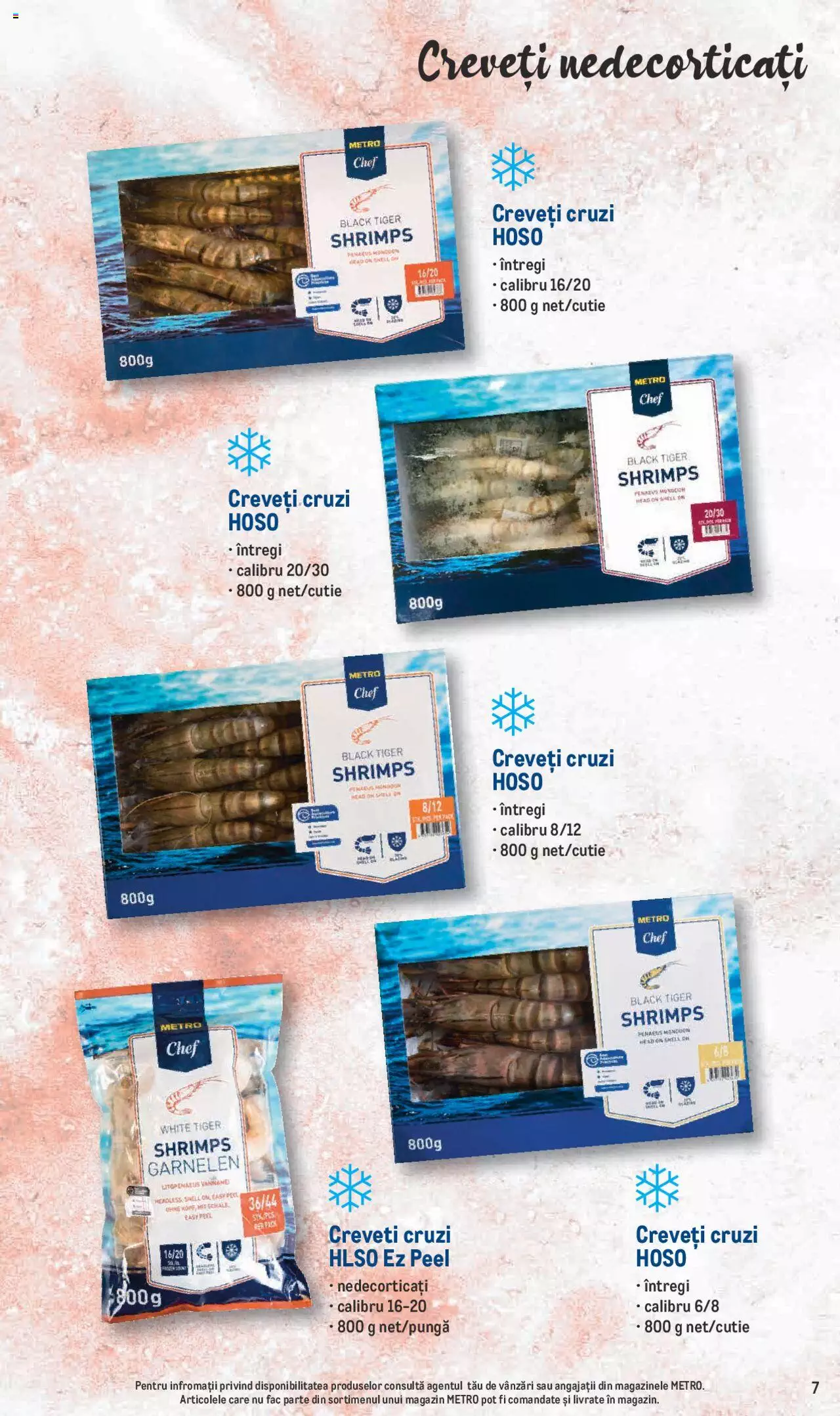 Catalog METRO 24 Iunie - 31 August 2021 | Pagina 7