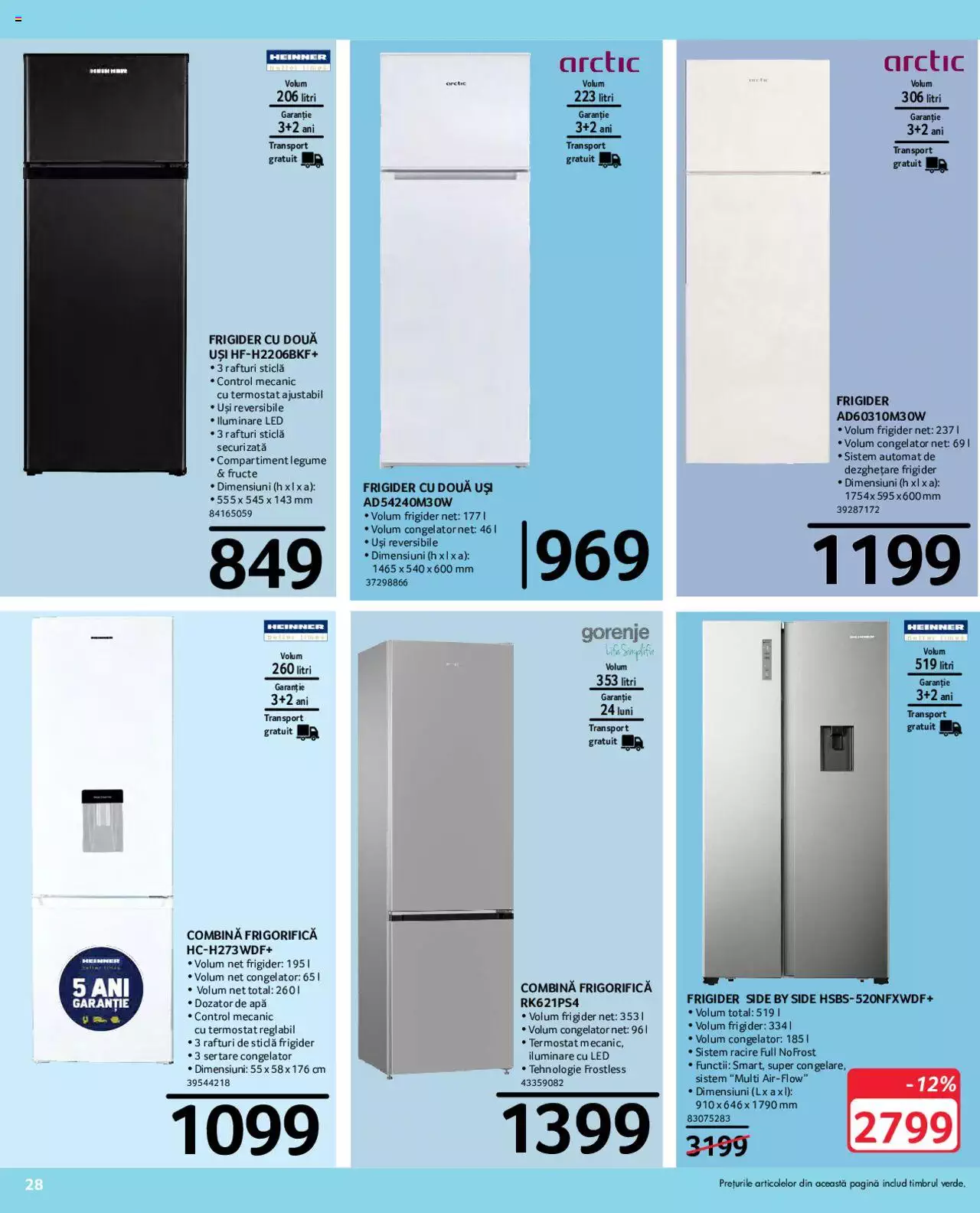 Catalog Selgros 20 August - 2 Septembrie 2021 | Pagina 2