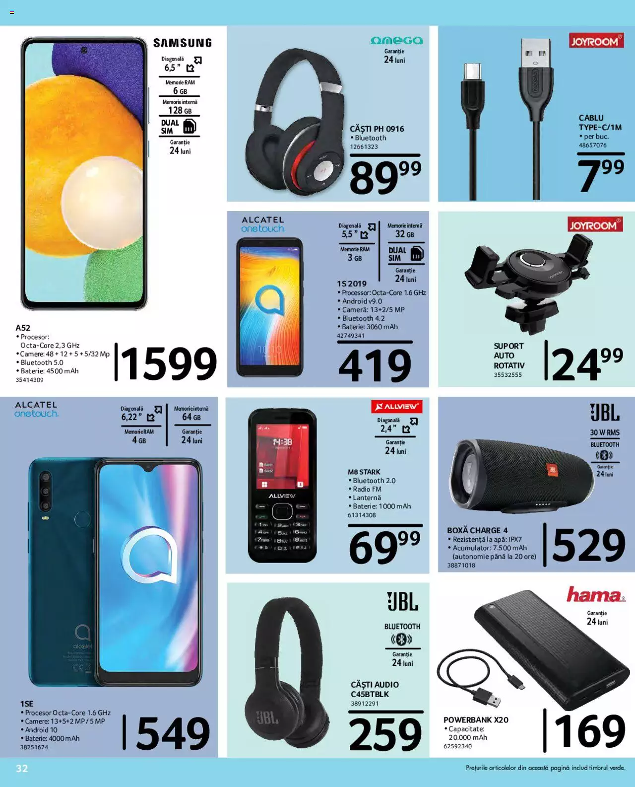 Catalog Selgros 20 August - 2 Septembrie 2021 | Pagina 6
