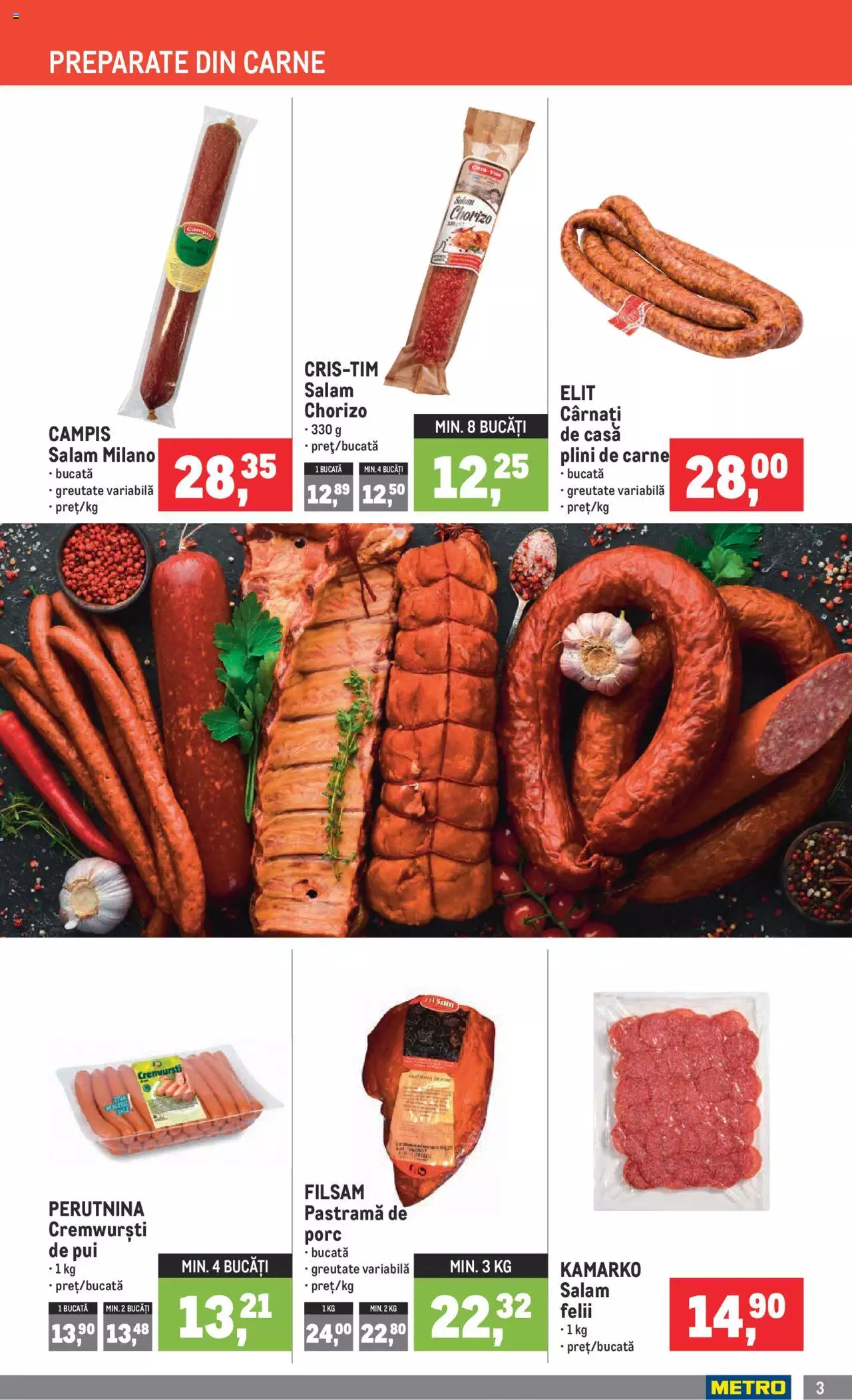 Catalog METRO 1 - 30 Septembrie 2021 | Pagina 3