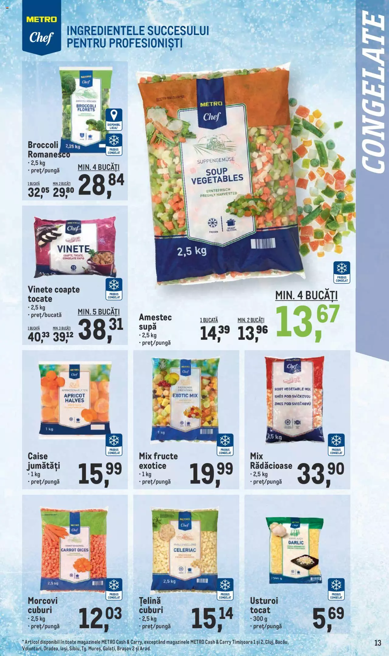 Catalog METRO 1 - 30 Septembrie 2021 | Pagina 13