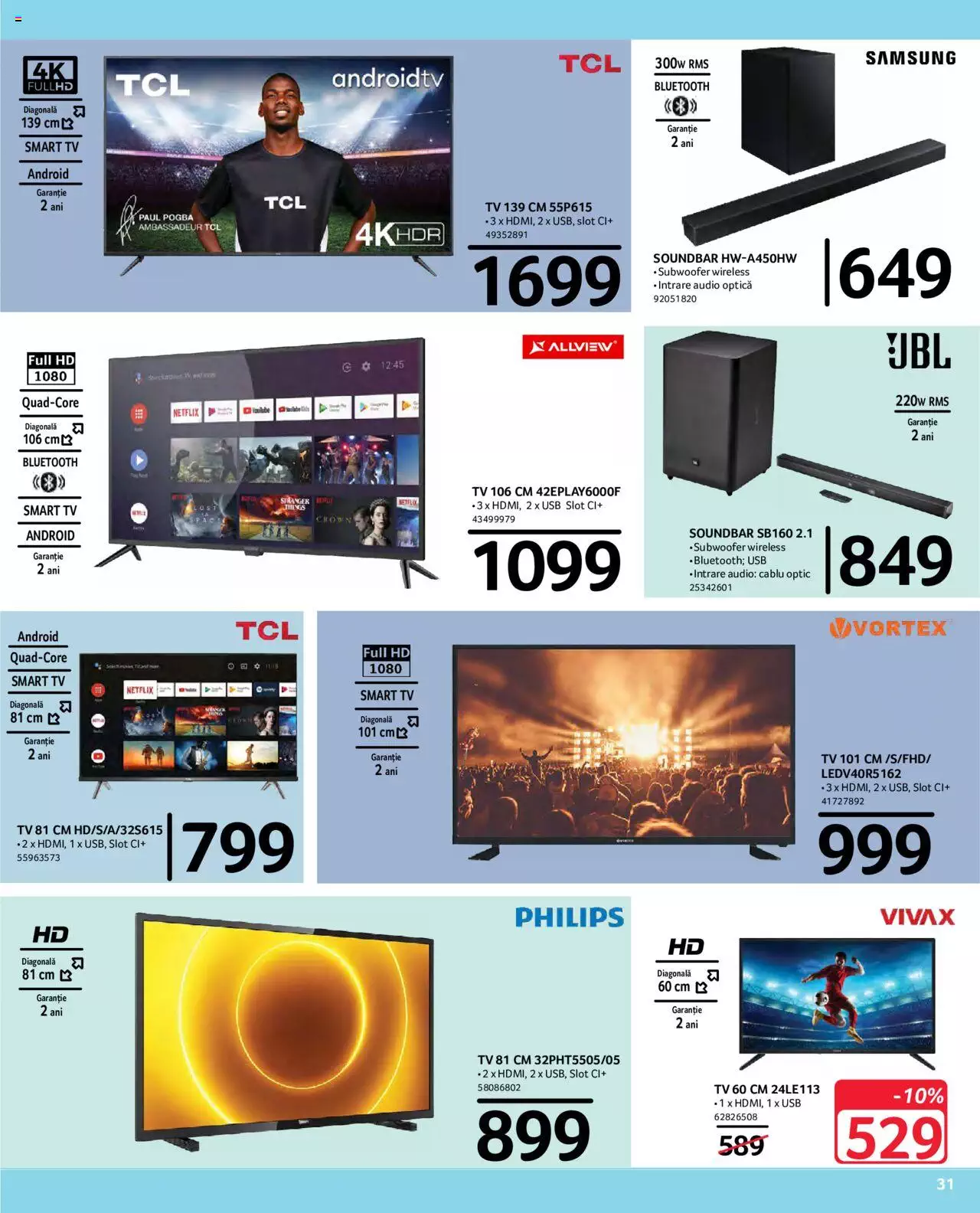 Catalog Selgros 15 - 28 Octombrie 2021 | Pagina 5