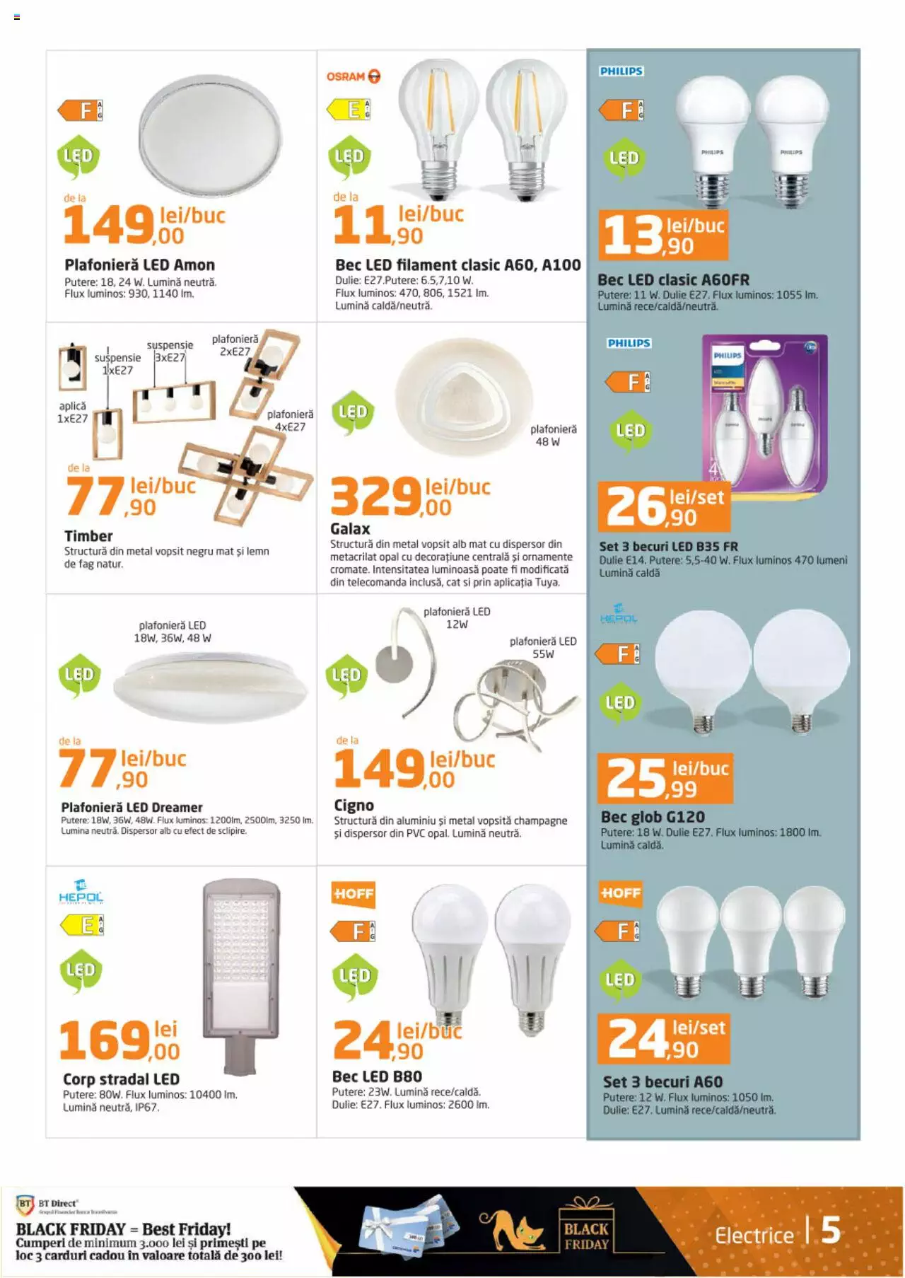 Catalog Dedeman 1 - 30 Noiembrie 2021 | Pagina 5