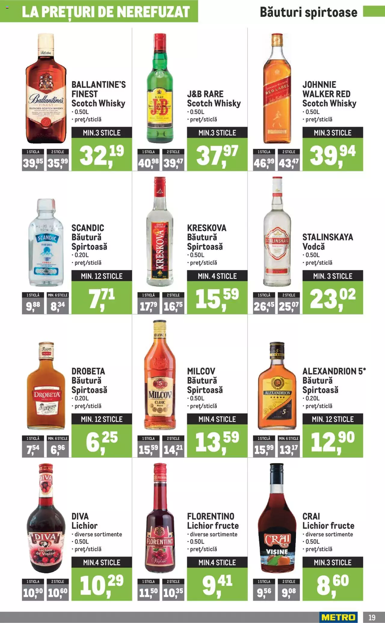 Catalog METRO 1 Noiembrie - 2 Decembrie 2021 | Pagina 19