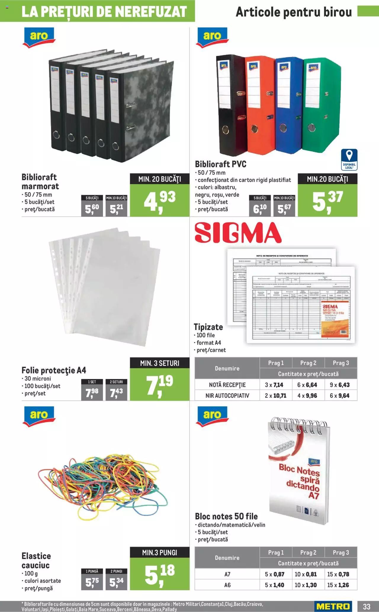 Catalog METRO 1 Noiembrie - 2 Decembrie 2021 | Pagina 33
