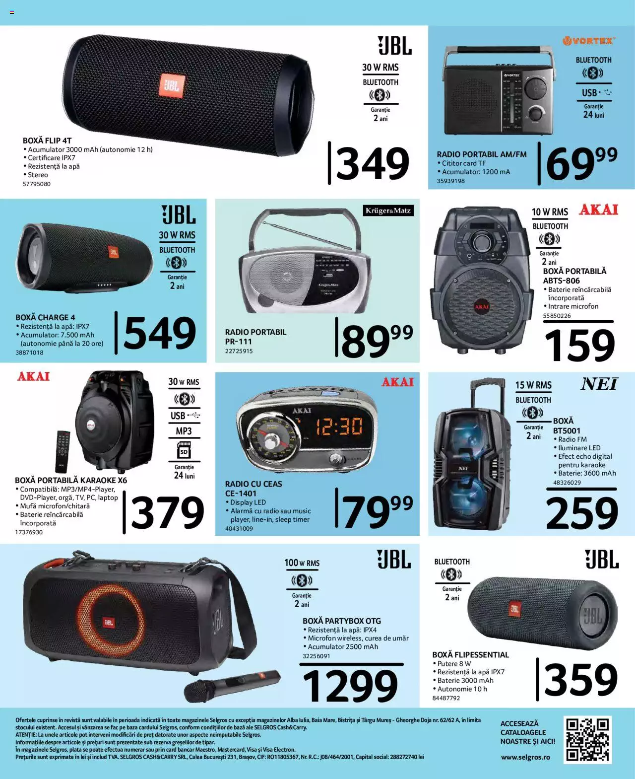 Catalog Selgros 29 Octombrie - 11 Noiembrie 2021 | Pagina 12