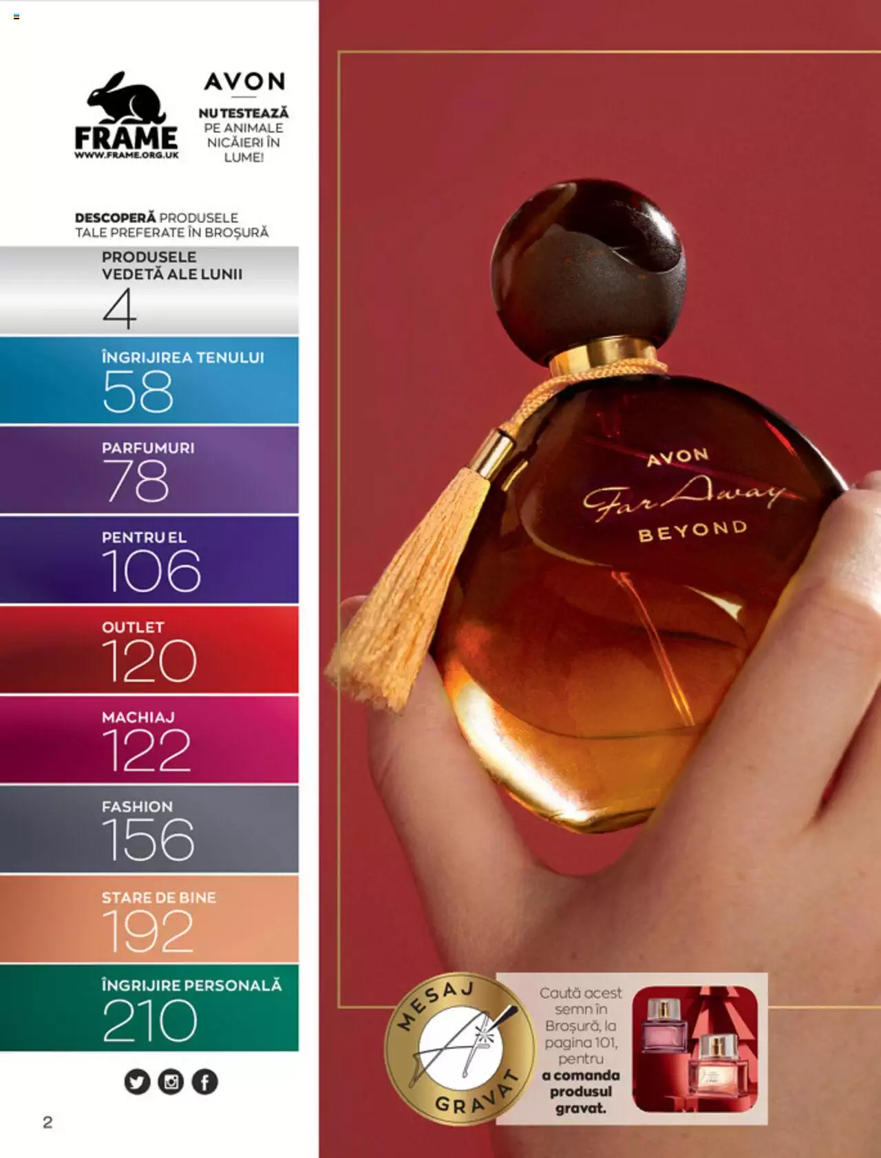 Catalog Avon 1 - 31 Decembrie 2021 | Pagina 2