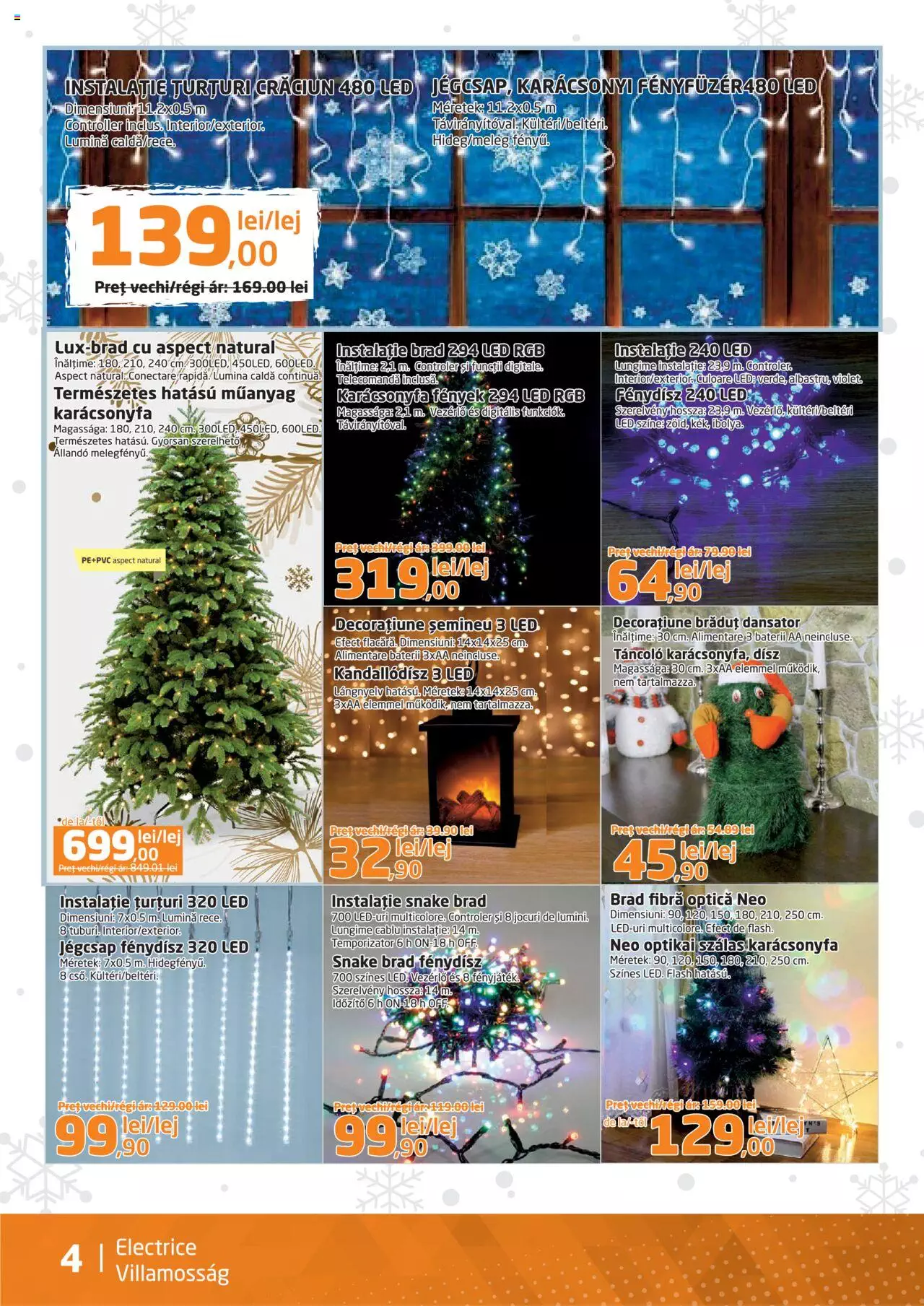 Catalog Dedeman 1 - 31 Decembrie 2021 | Pagina 4