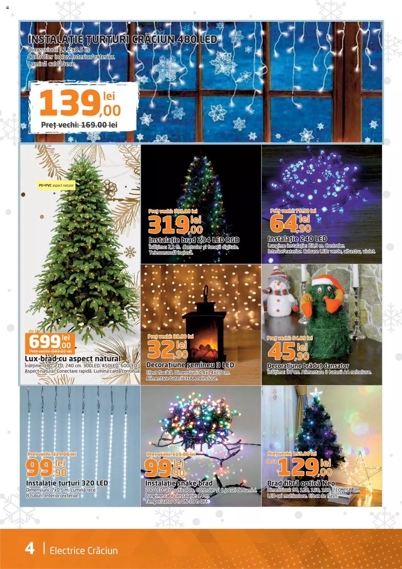 Catalog Dedeman 1 - 31 Decembrie 2021 | Pagina 4