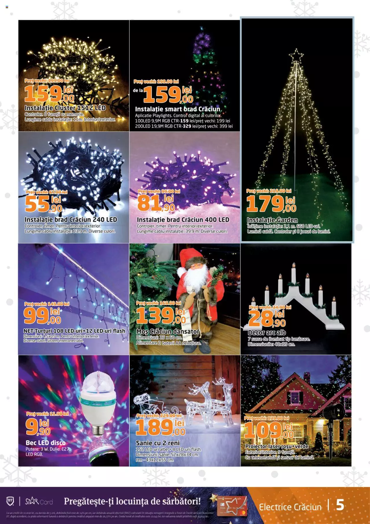 Catalog Dedeman 1 - 31 Decembrie 2021 | Pagina 5