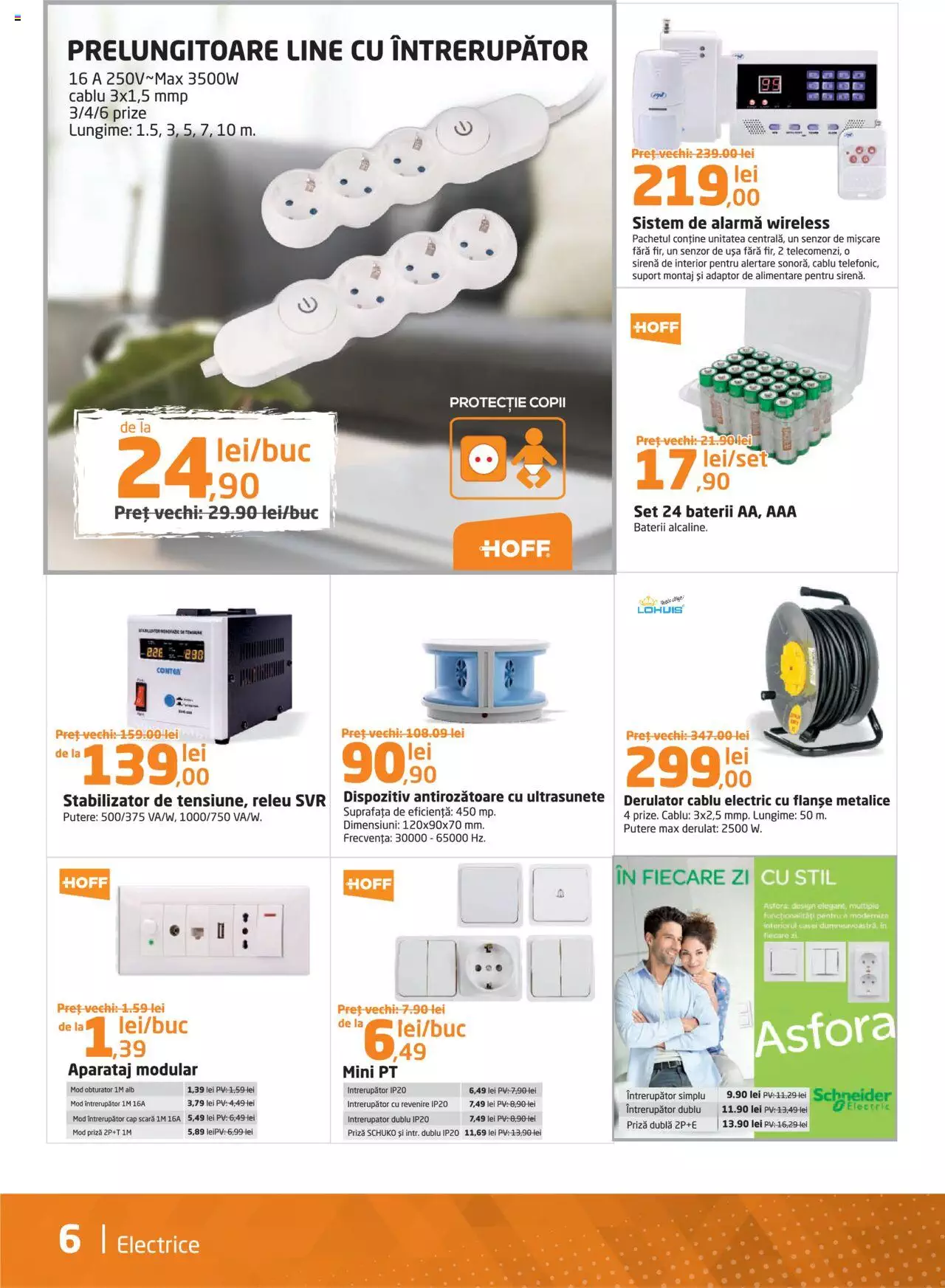 Catalog Dedeman 1 - 31 Decembrie 2021 | Pagina 6