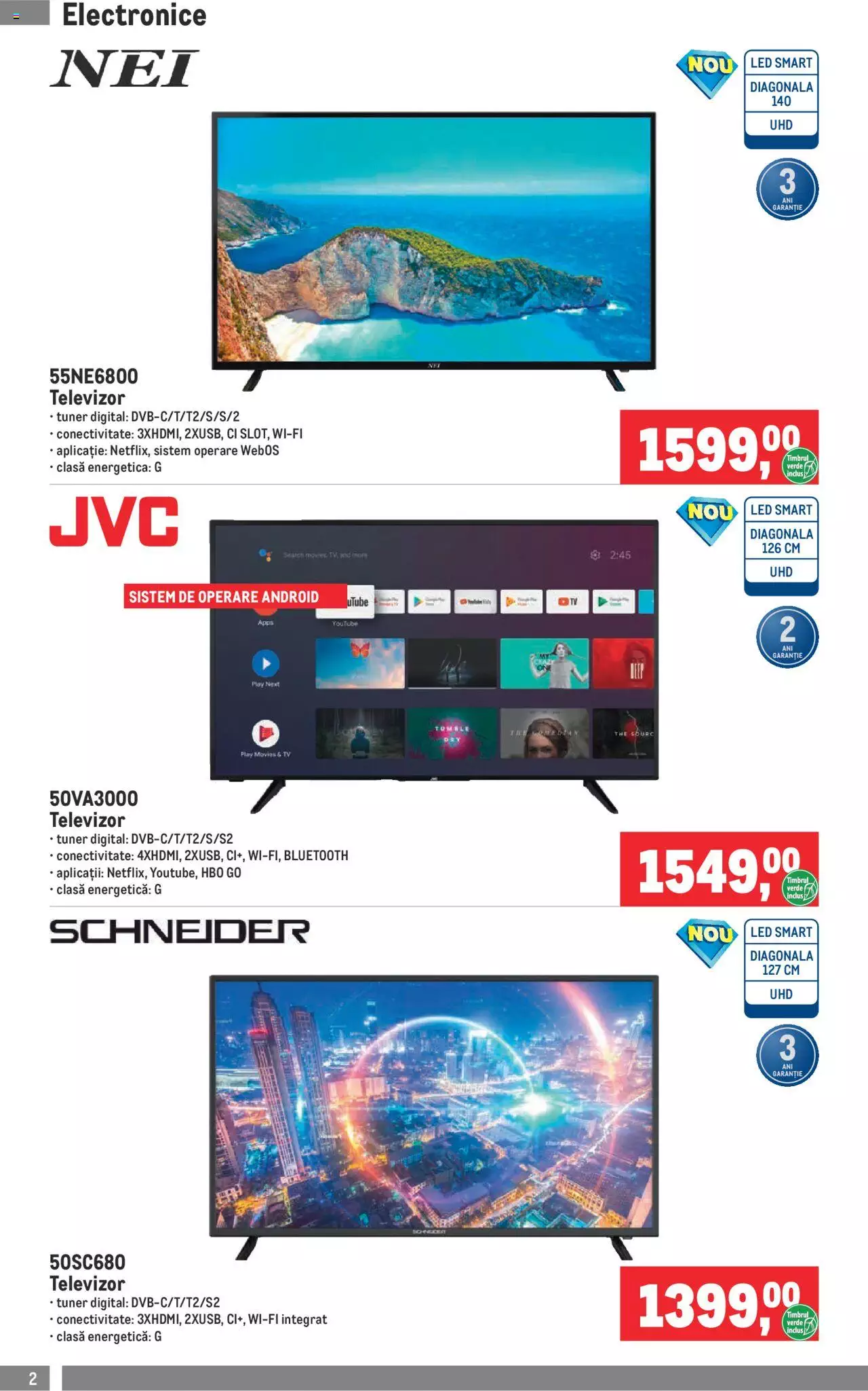 Catalog METRO 2 Decembrie 2021 - 2 Ianuarie 2022 | Pagina 2